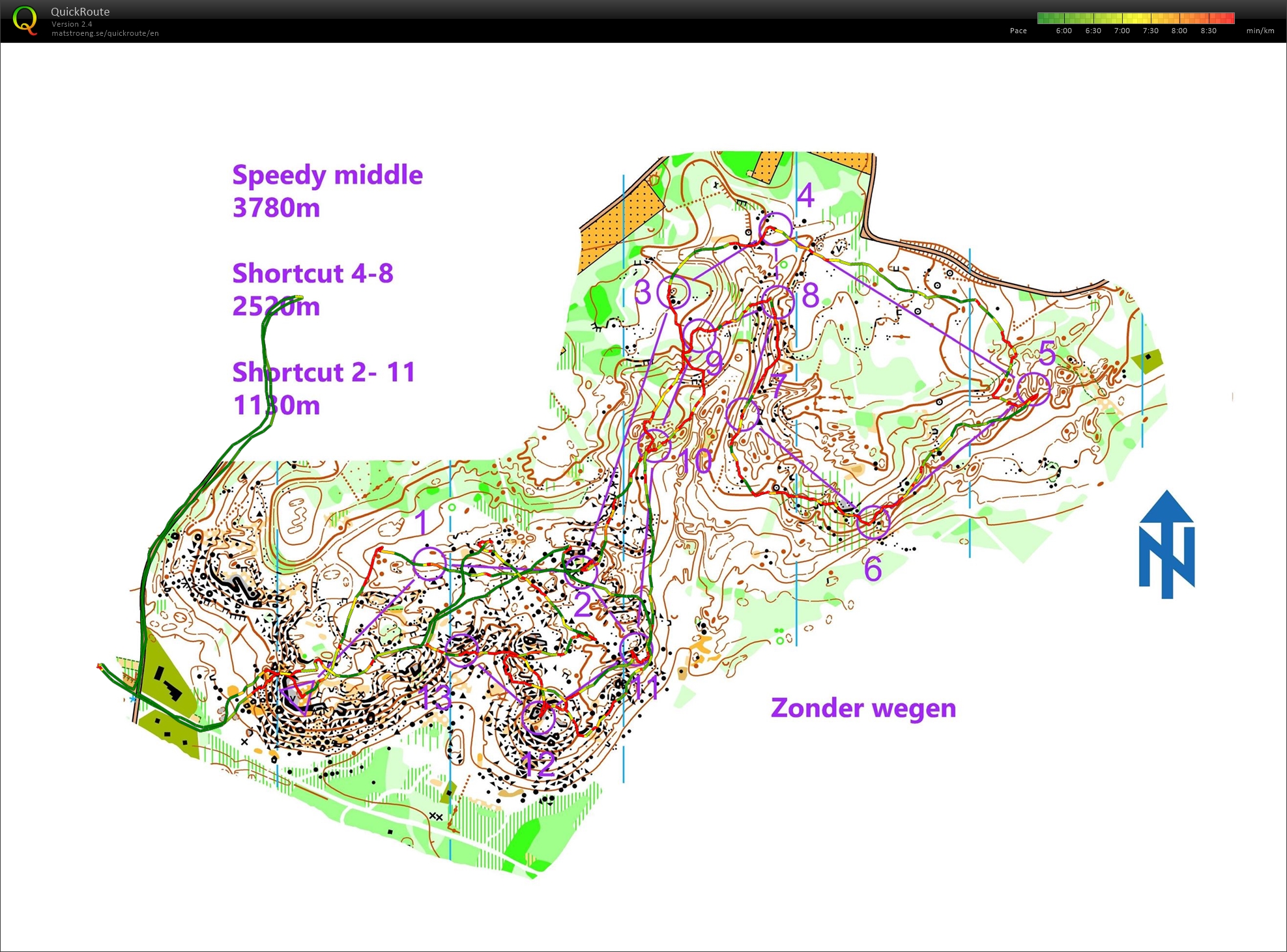 BeArrows stage Fontainebleau #5 (27/11/2022)