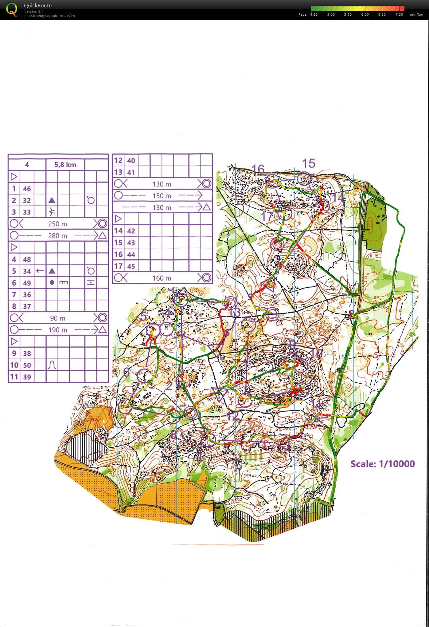 BeArrows stage Fontainebleau #4 (27/11/2022)