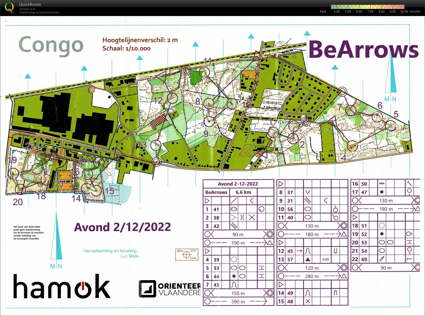 Nachttraining BeArrows (02/12/2022)