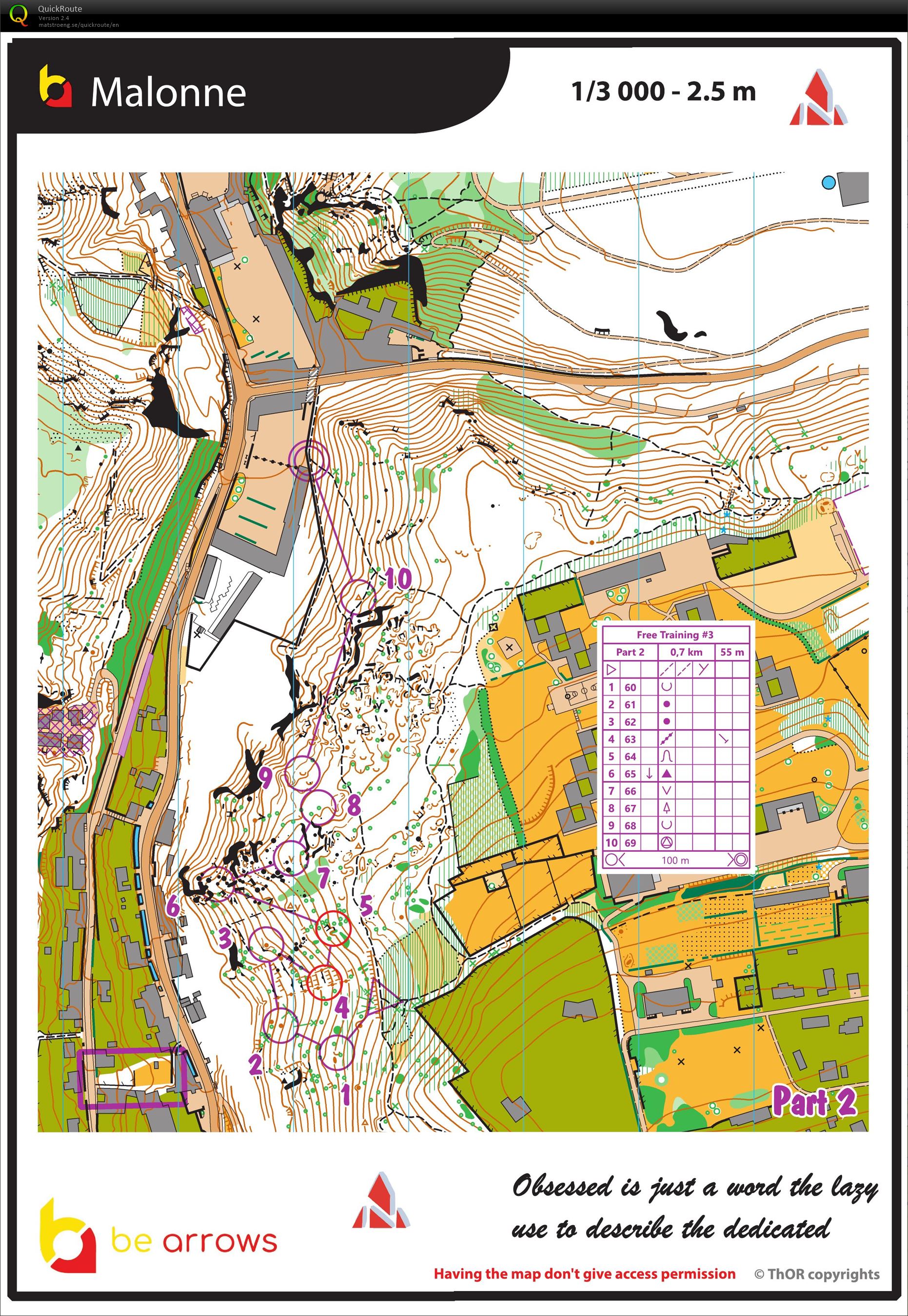 BeArrows free training #3 (3) (02/01/2023)