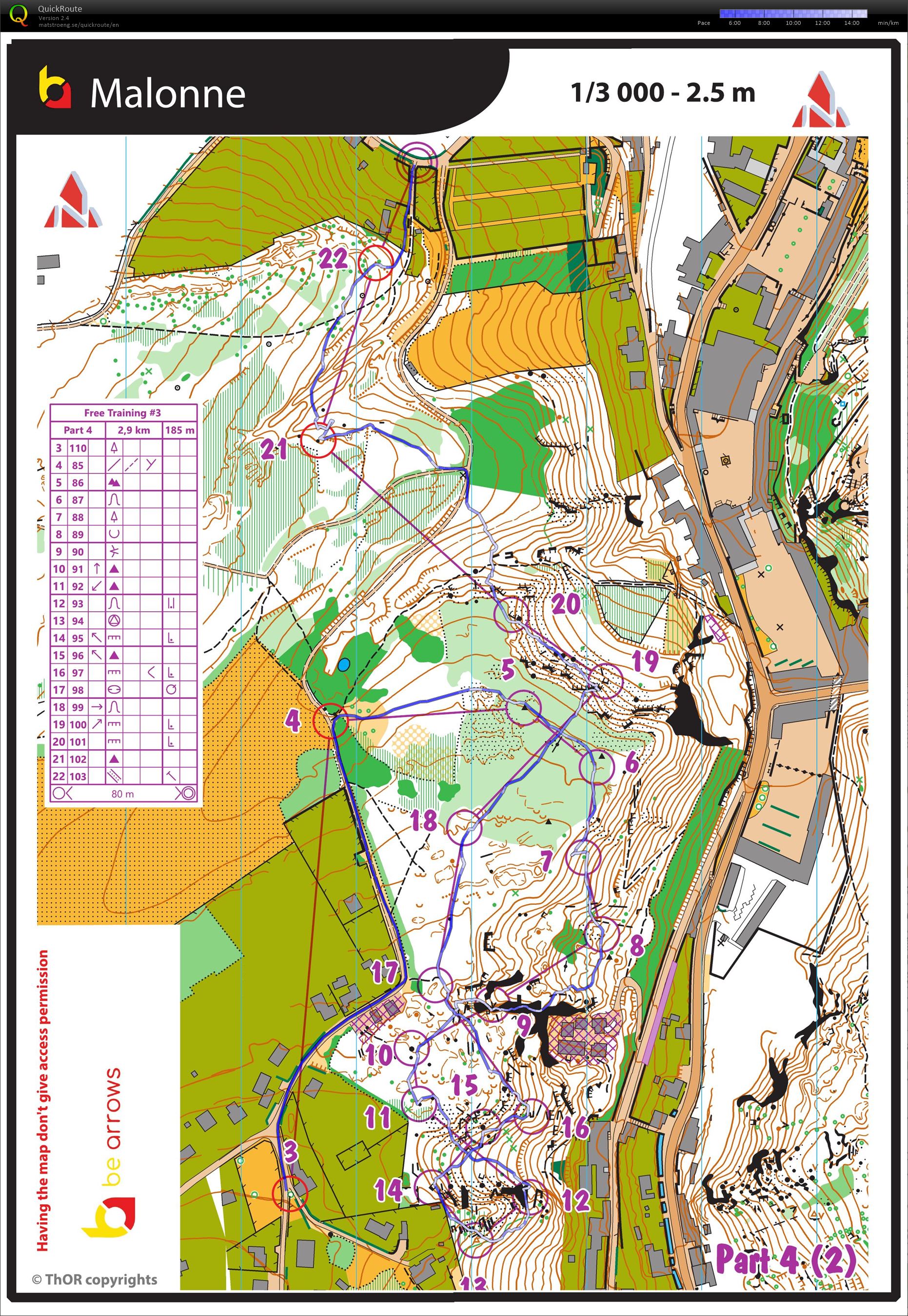 BeArrows free training #3 (6) (02/01/2023)