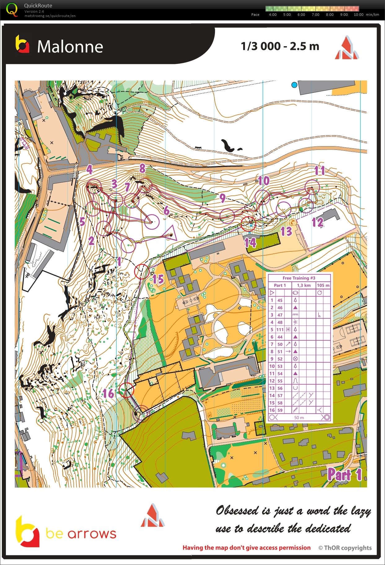 Hills & Skills #2 Part 1 (02/01/2023)