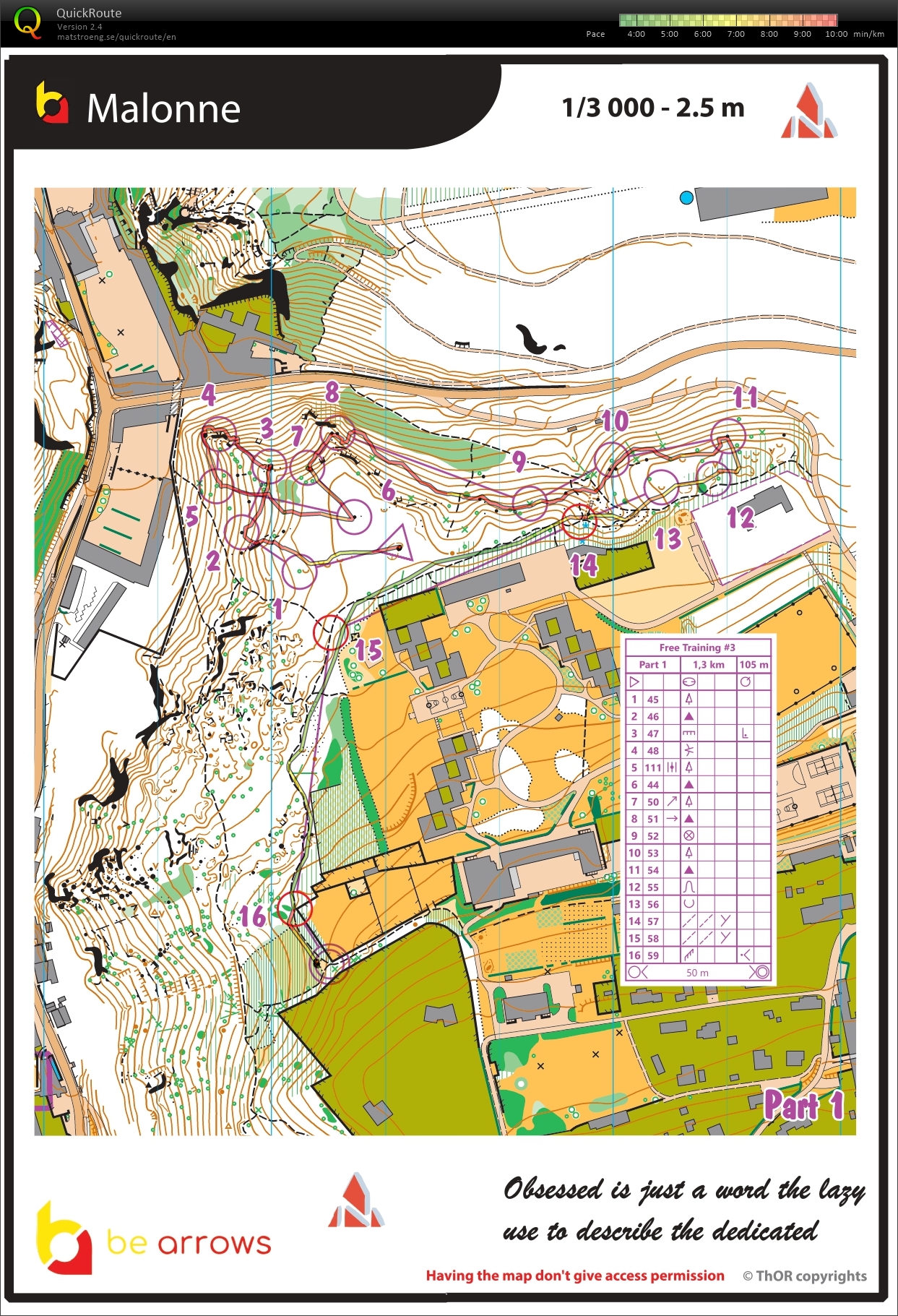 Hills & Skills #2 Part 1 (02/01/2023)