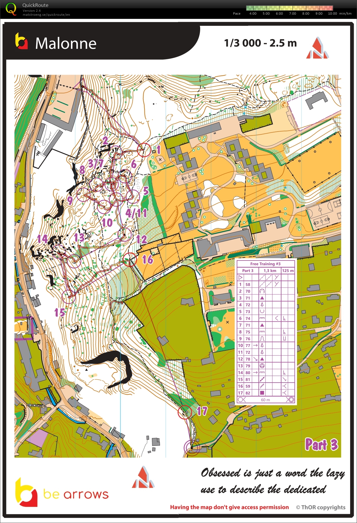 Hills & Skills #2 Part 2 (02/01/2023)