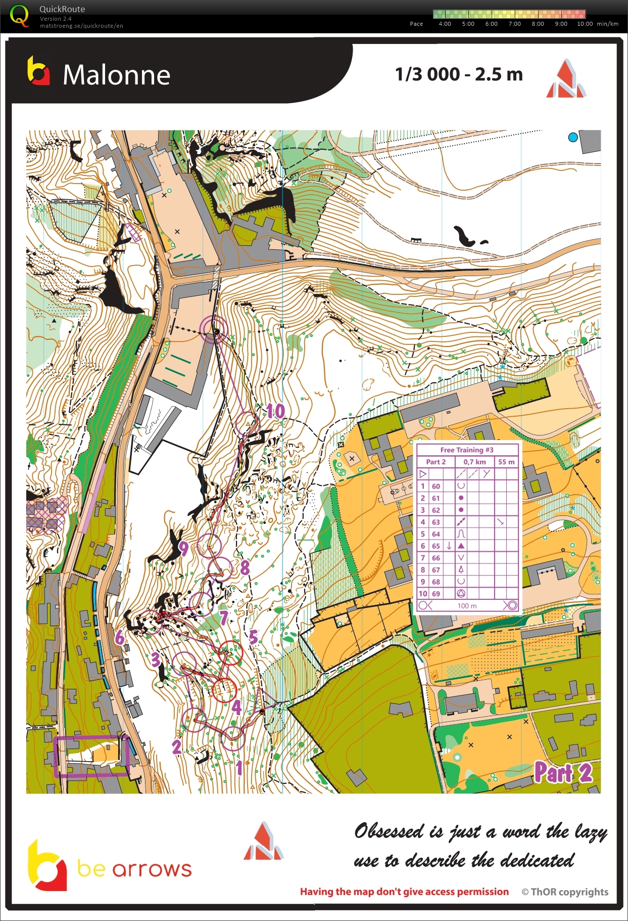 Hills & Skills #2 Part 2 (02/01/2023)