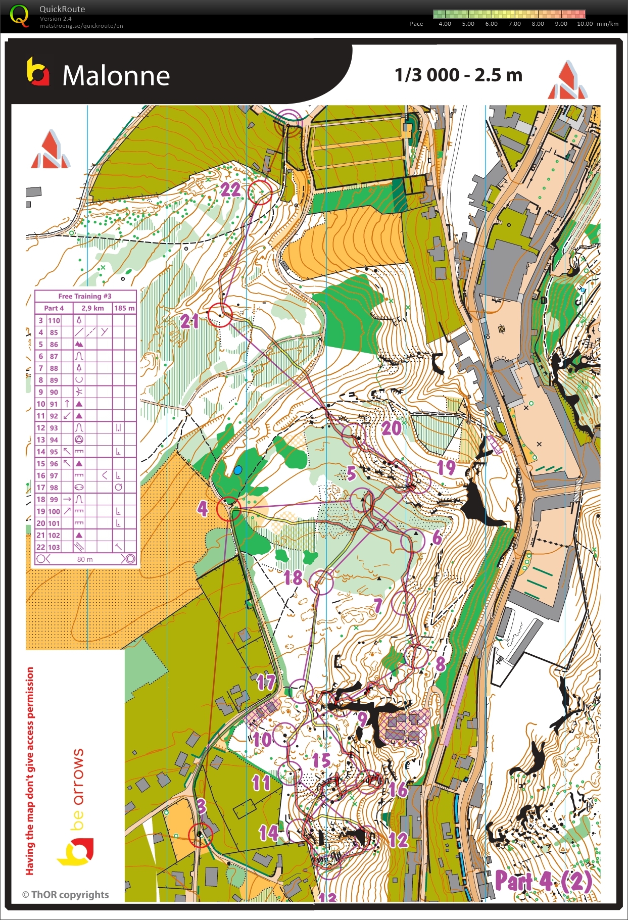 Hills & Skills #2 Part 3 (02/01/2023)