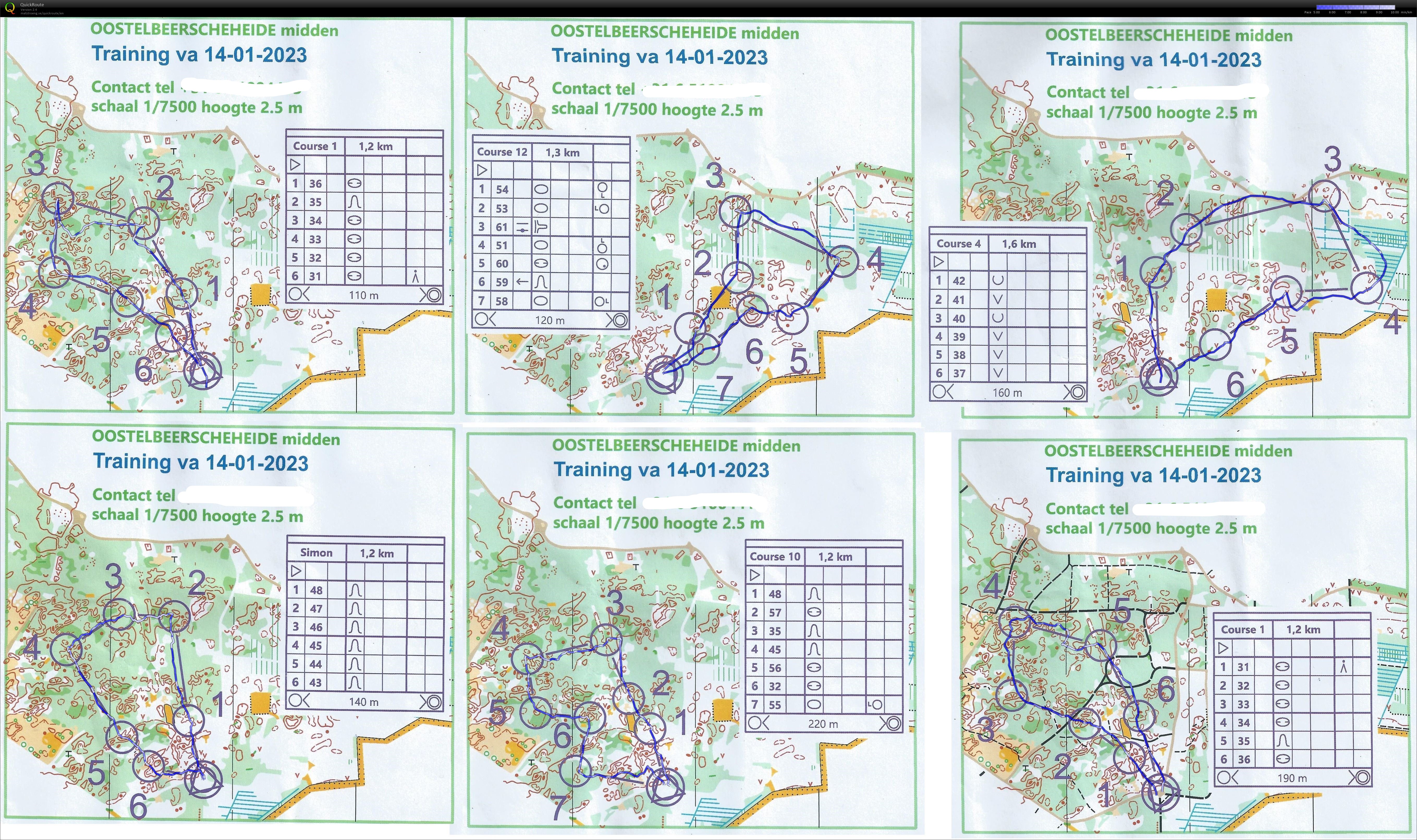 KOVZ training (14/01/2023)