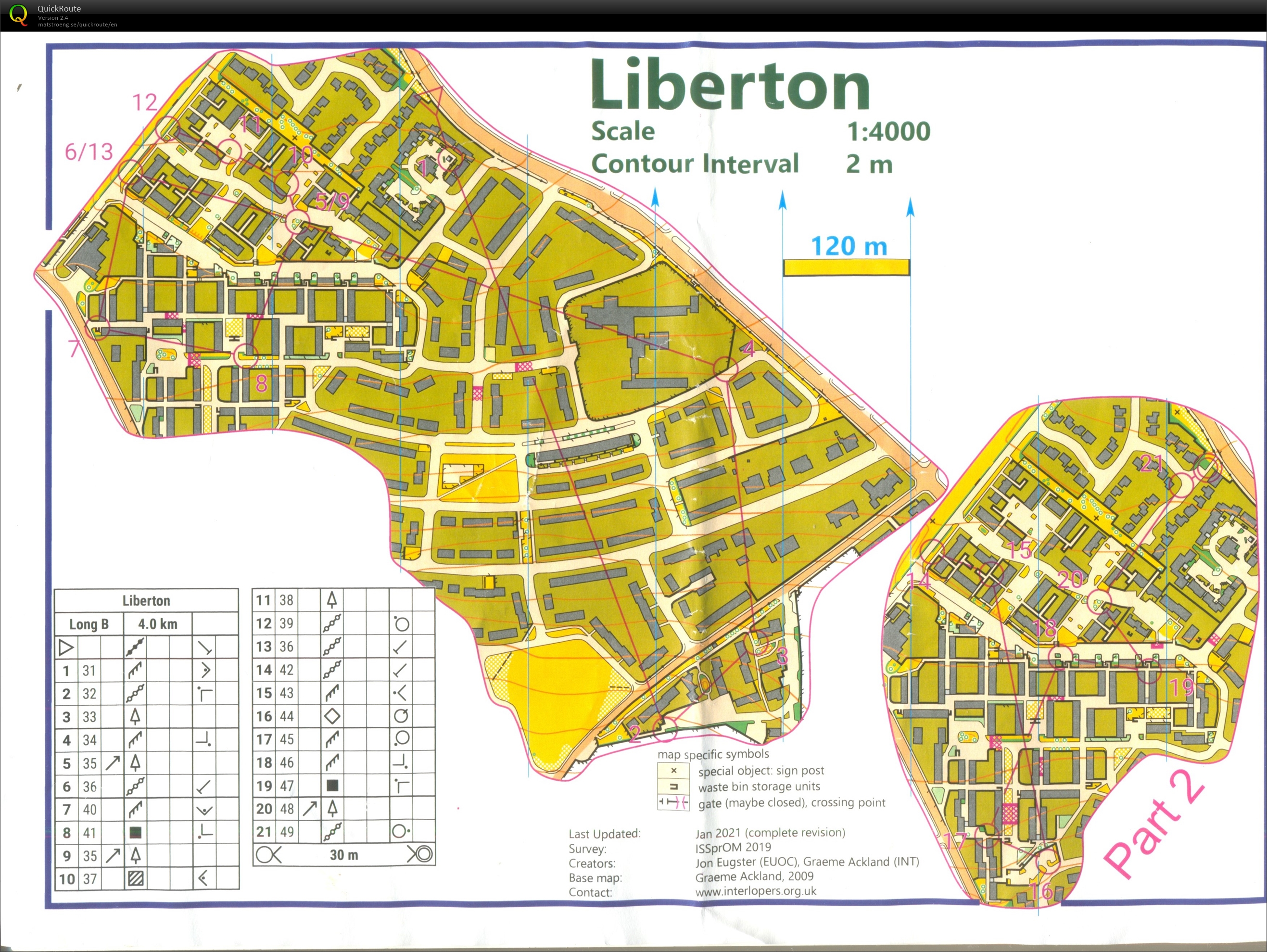 Liberton sprint training part 1 (27/01/2023)