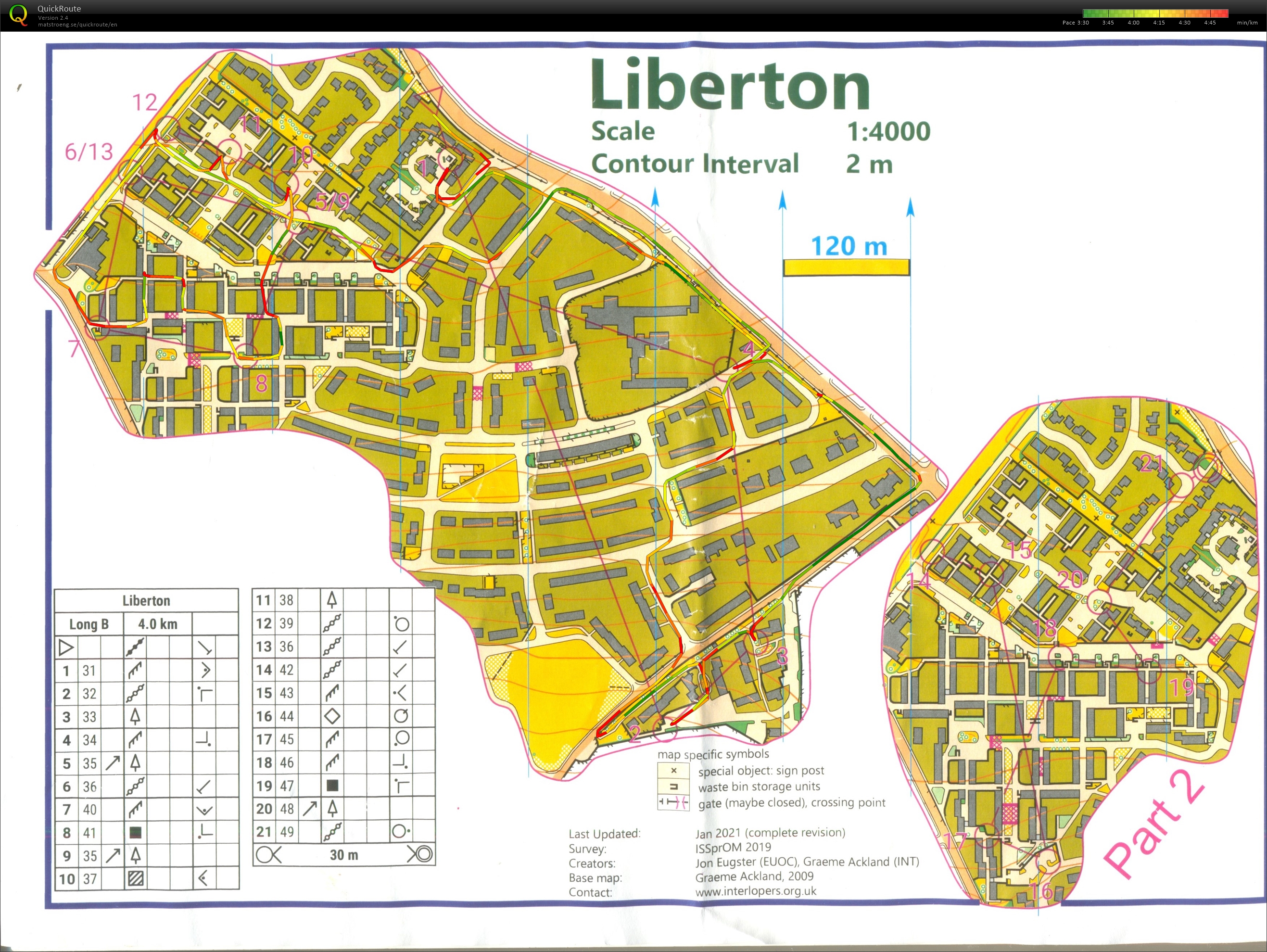 Liberton sprint training part 1 (27/01/2023)