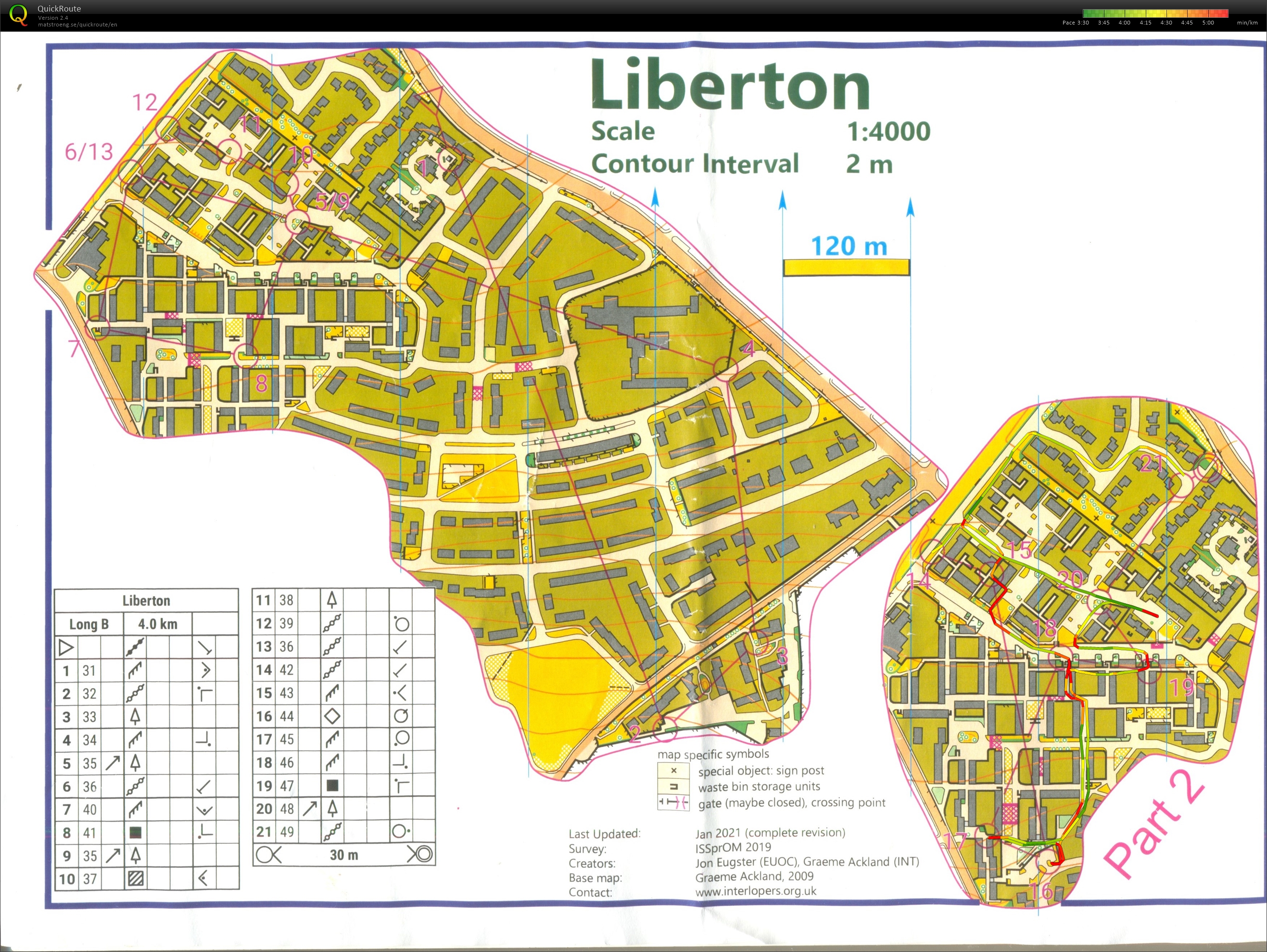 Liberton sprint training part 2 (27/01/2023)