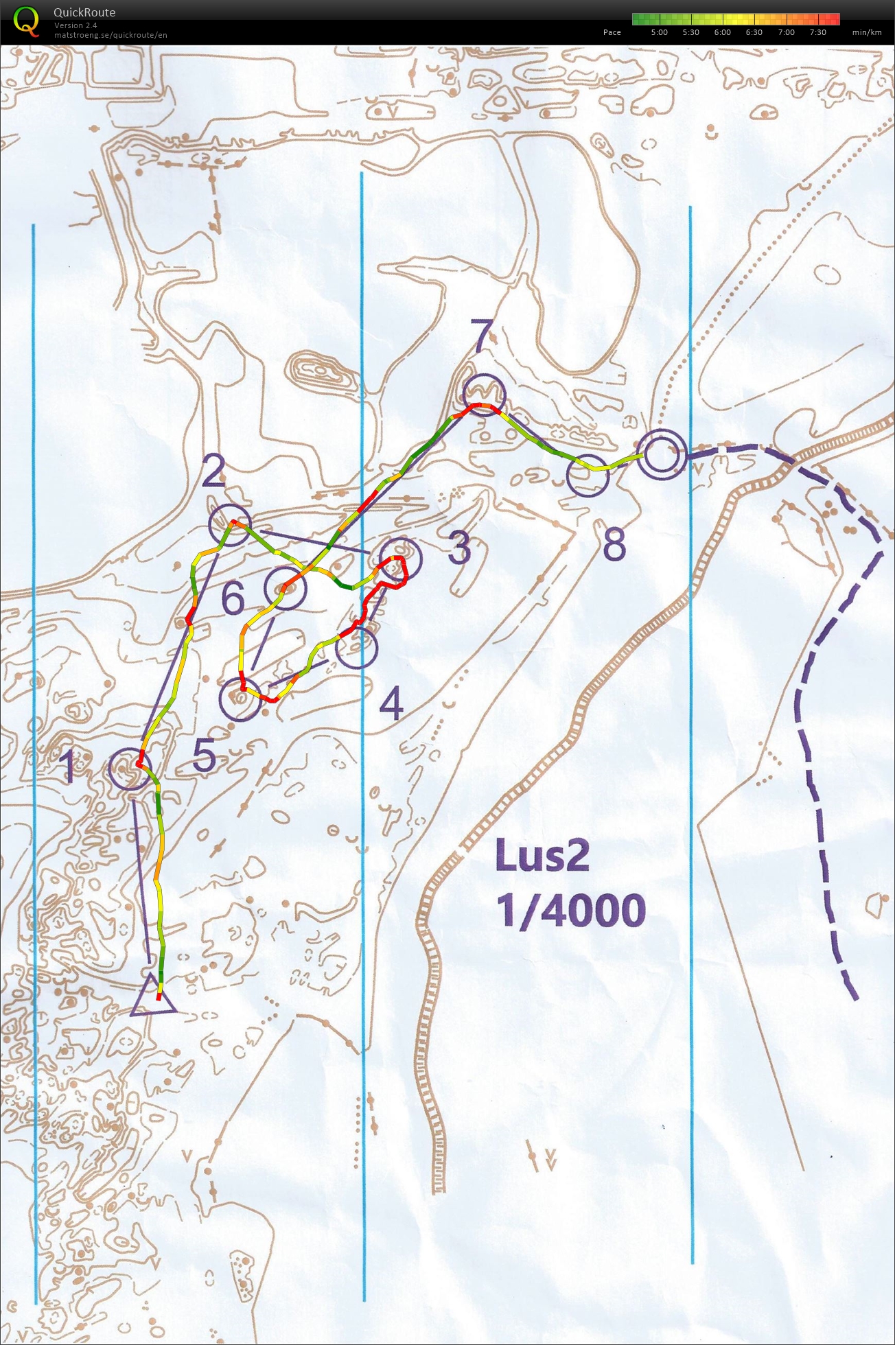 BeArrows microsprint 2 (12/02/2023)