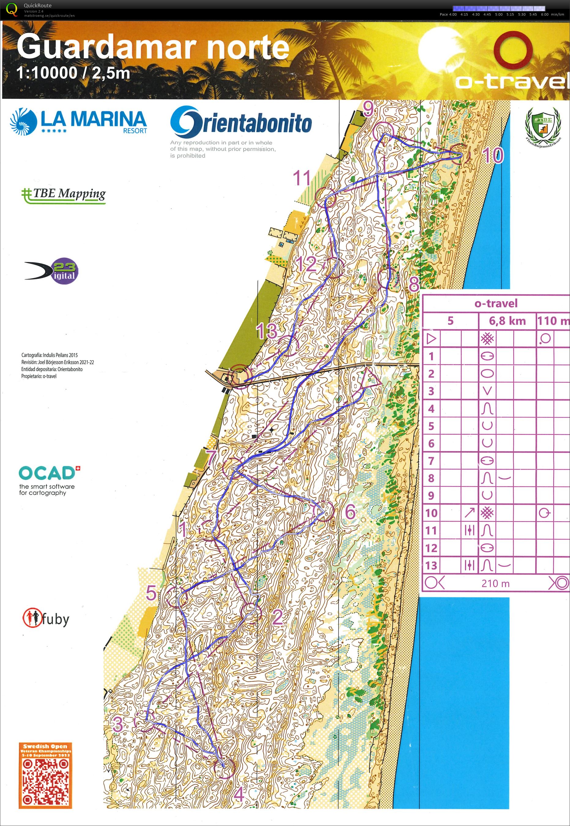 TC Guardamar #2 - Mass start (23/02/2023)