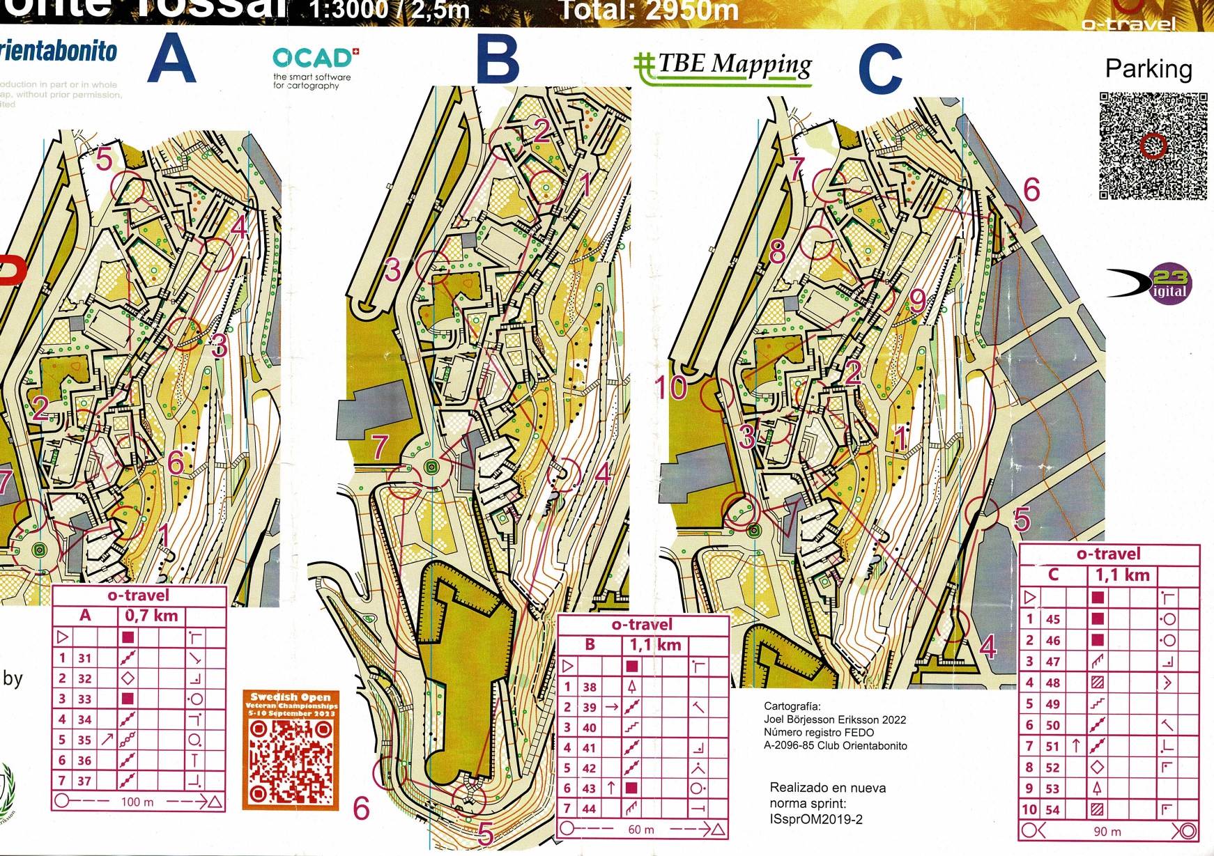 TC Guardamar #5: Sprint loops (24/02/2023)