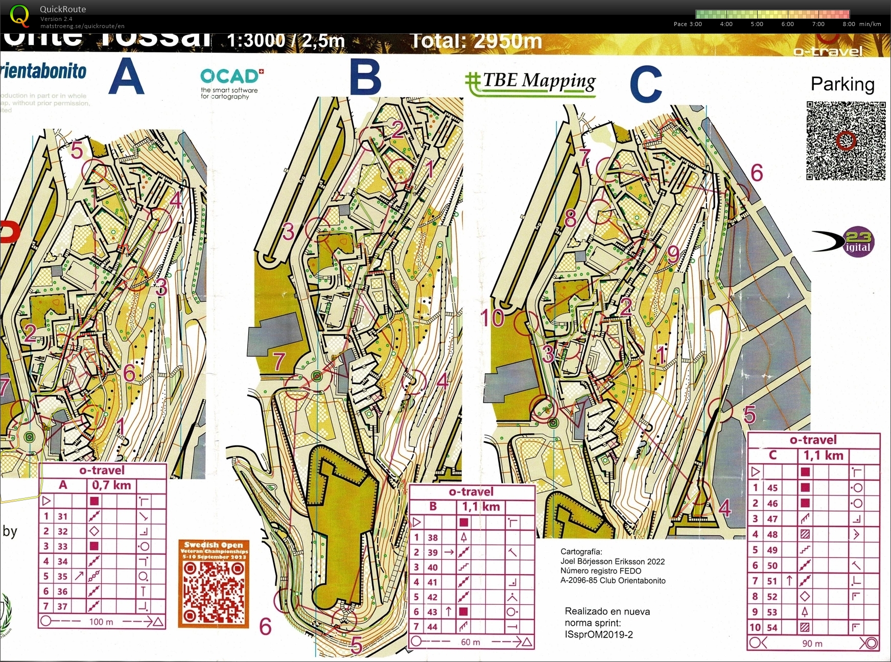 TC Guardamar #5: Sprint loops (24/02/2023)