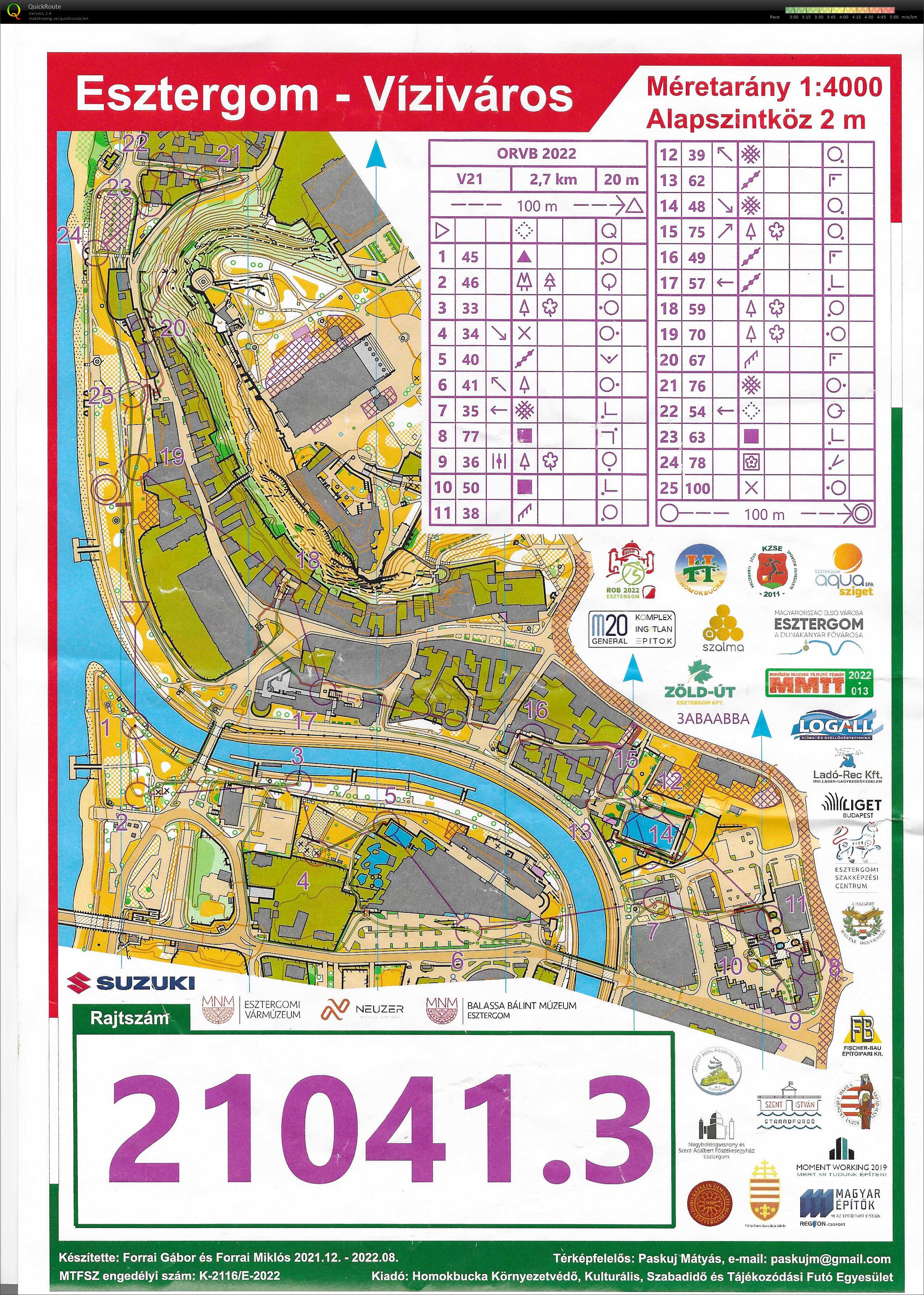 Hungarian Championships Sprint Relay (18/09/2022)