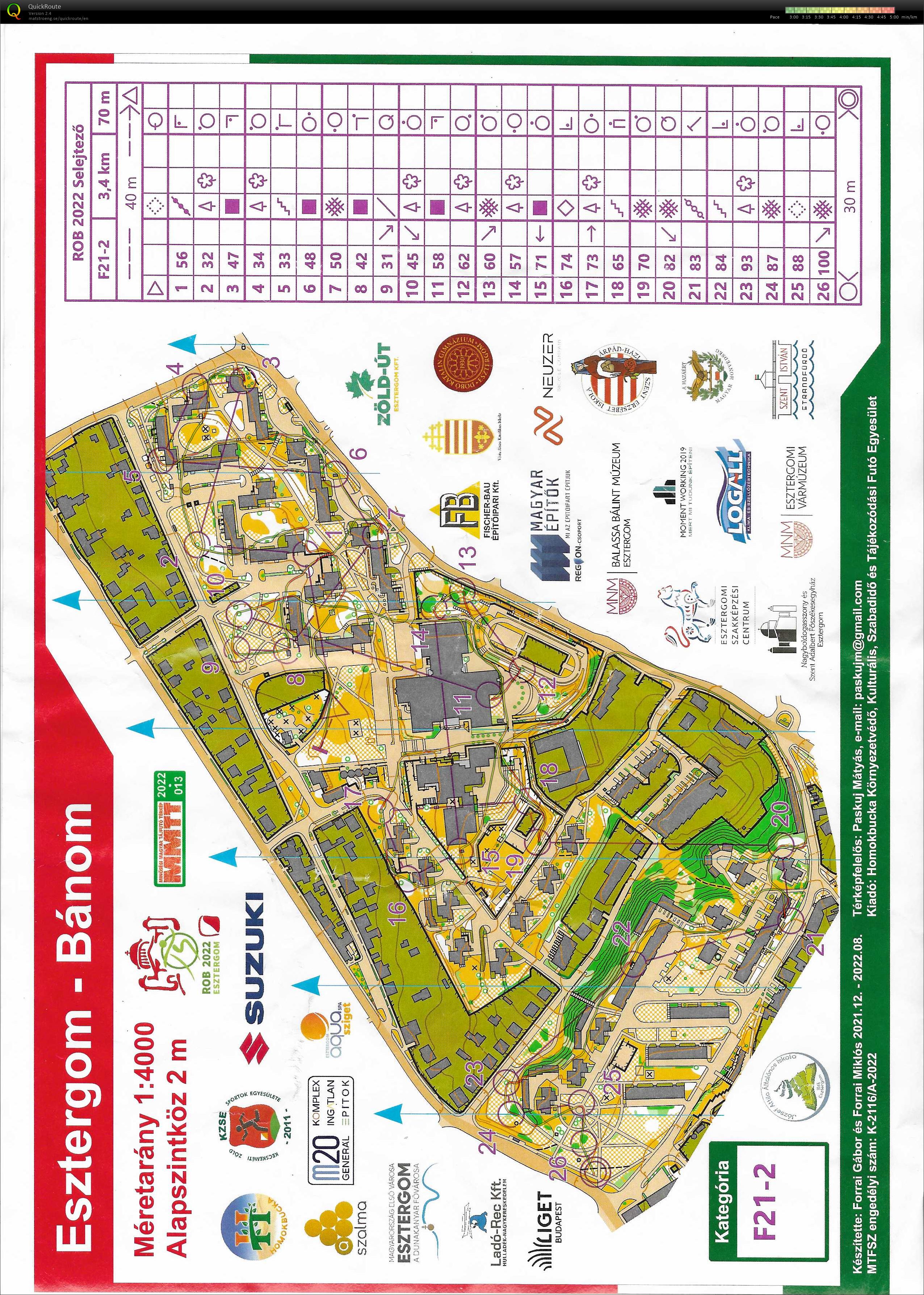 Hungarian Sprint Championships Qualification (17/09/2022)