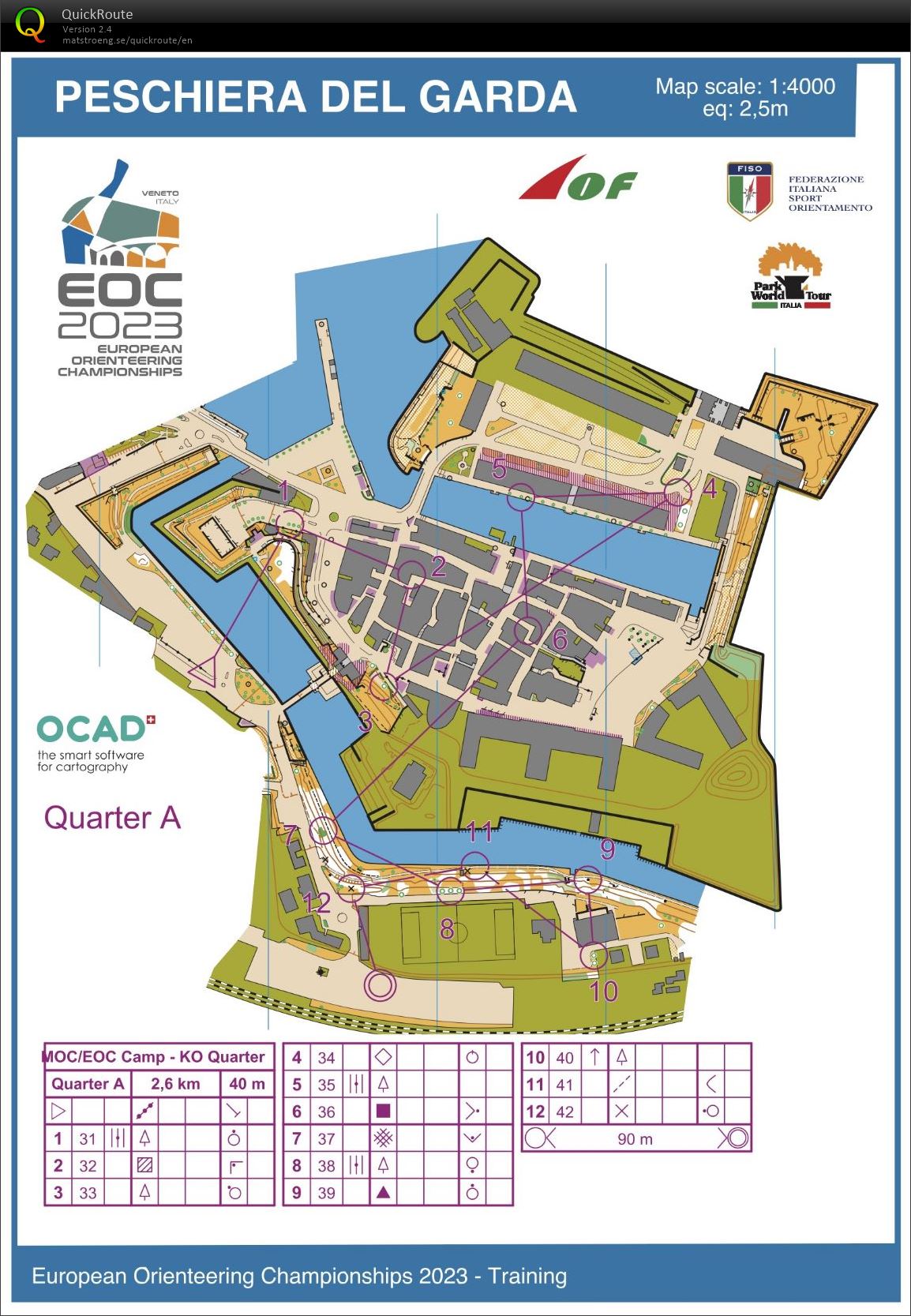 Peschiera Sprint KO Qualification (05/04/2023)