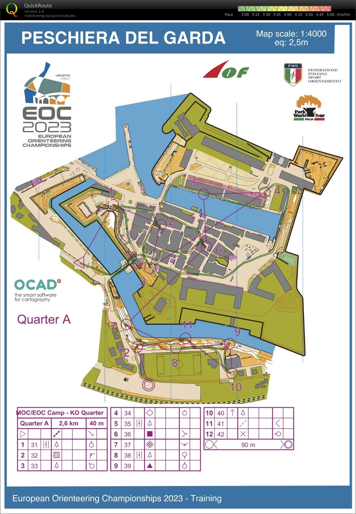 Peschiera Sprint KO Qualification (05/04/2023)