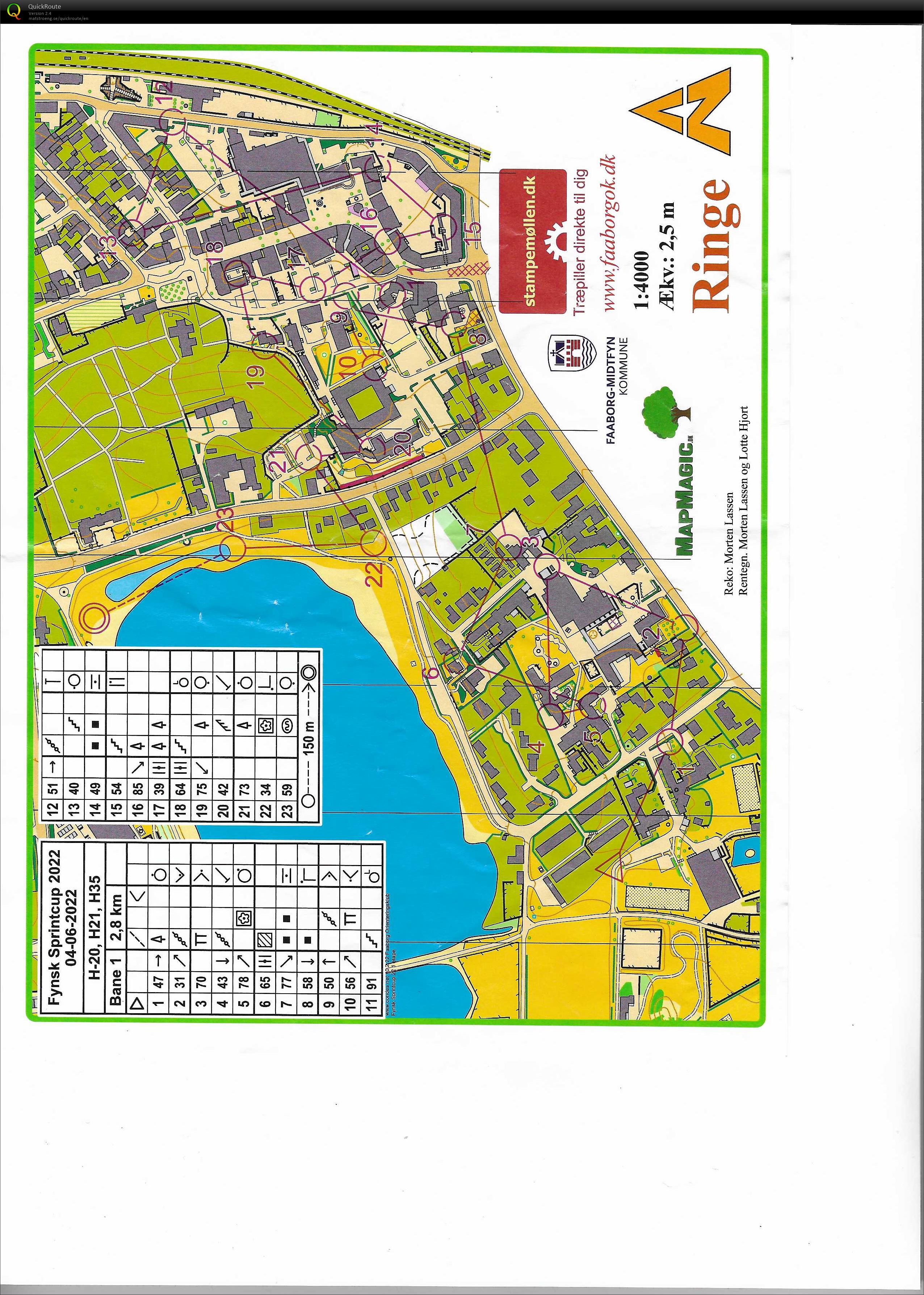 Fynsk Sprint Cup - Race 1 (04/06/2022)