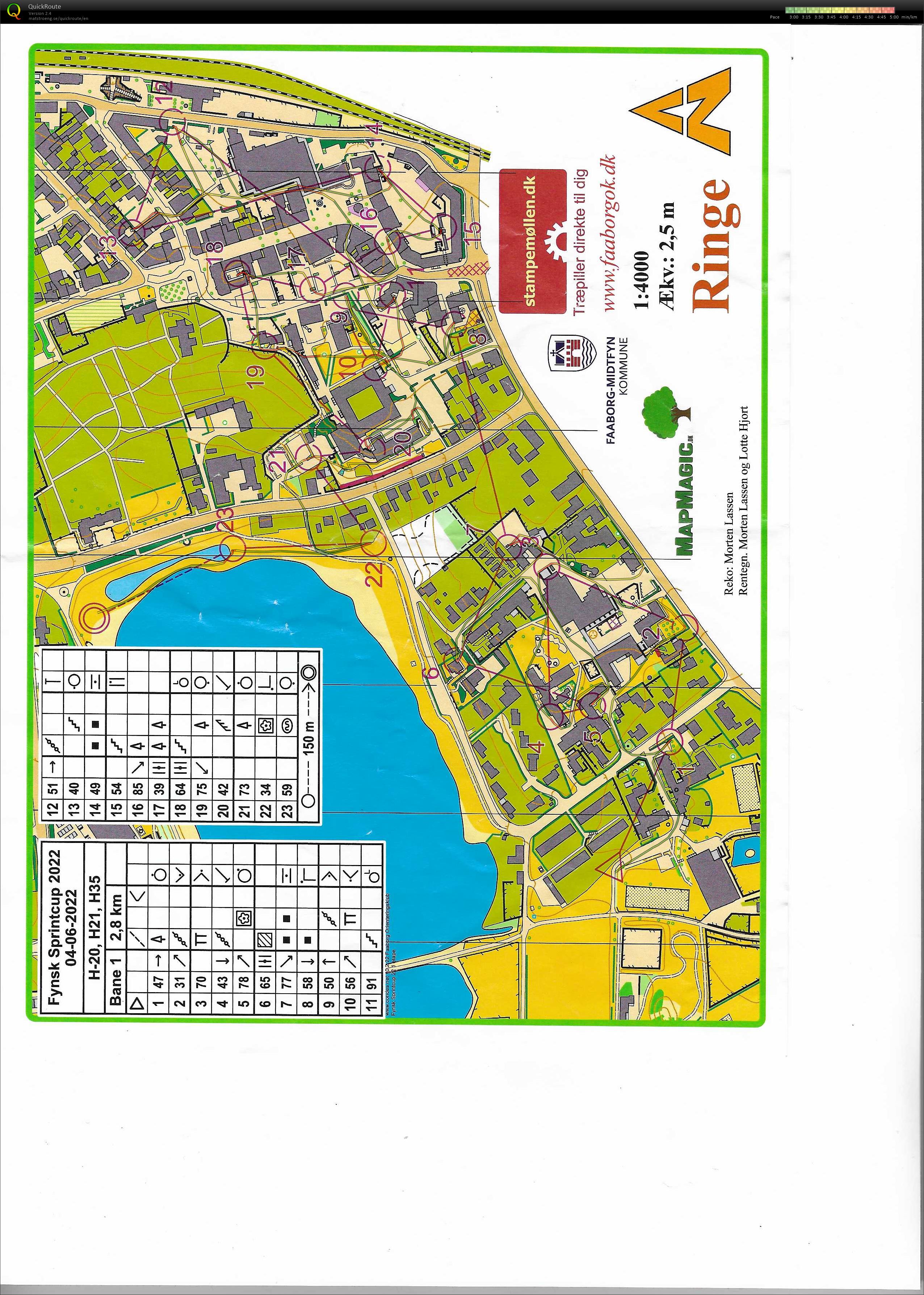 Fynsk Sprint Cup - Race 1 (04/06/2022)