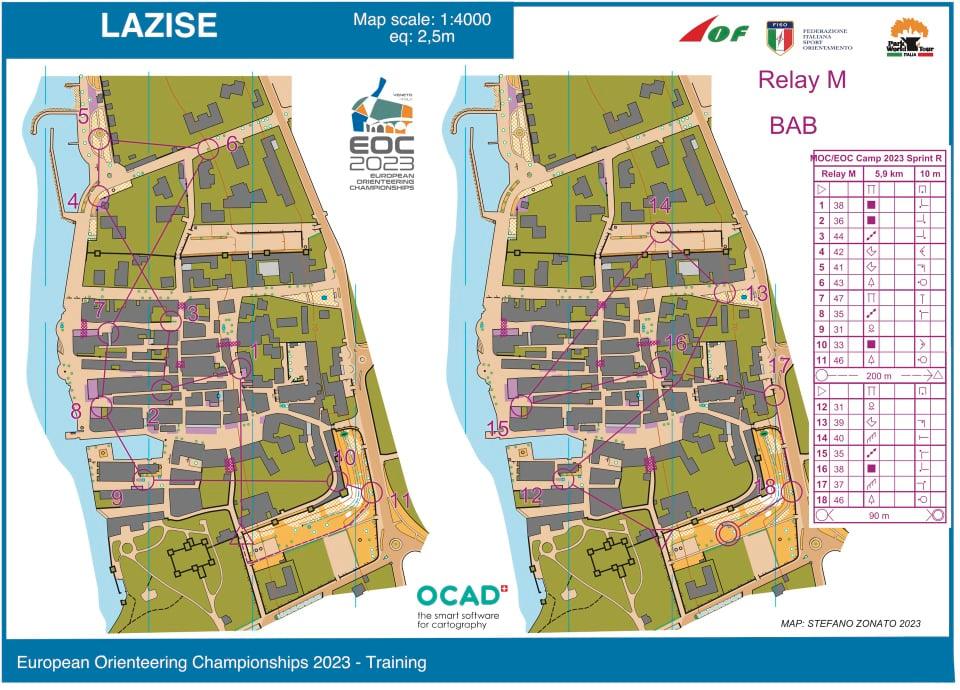 Lazise Sprint Relay (07/04/2023)