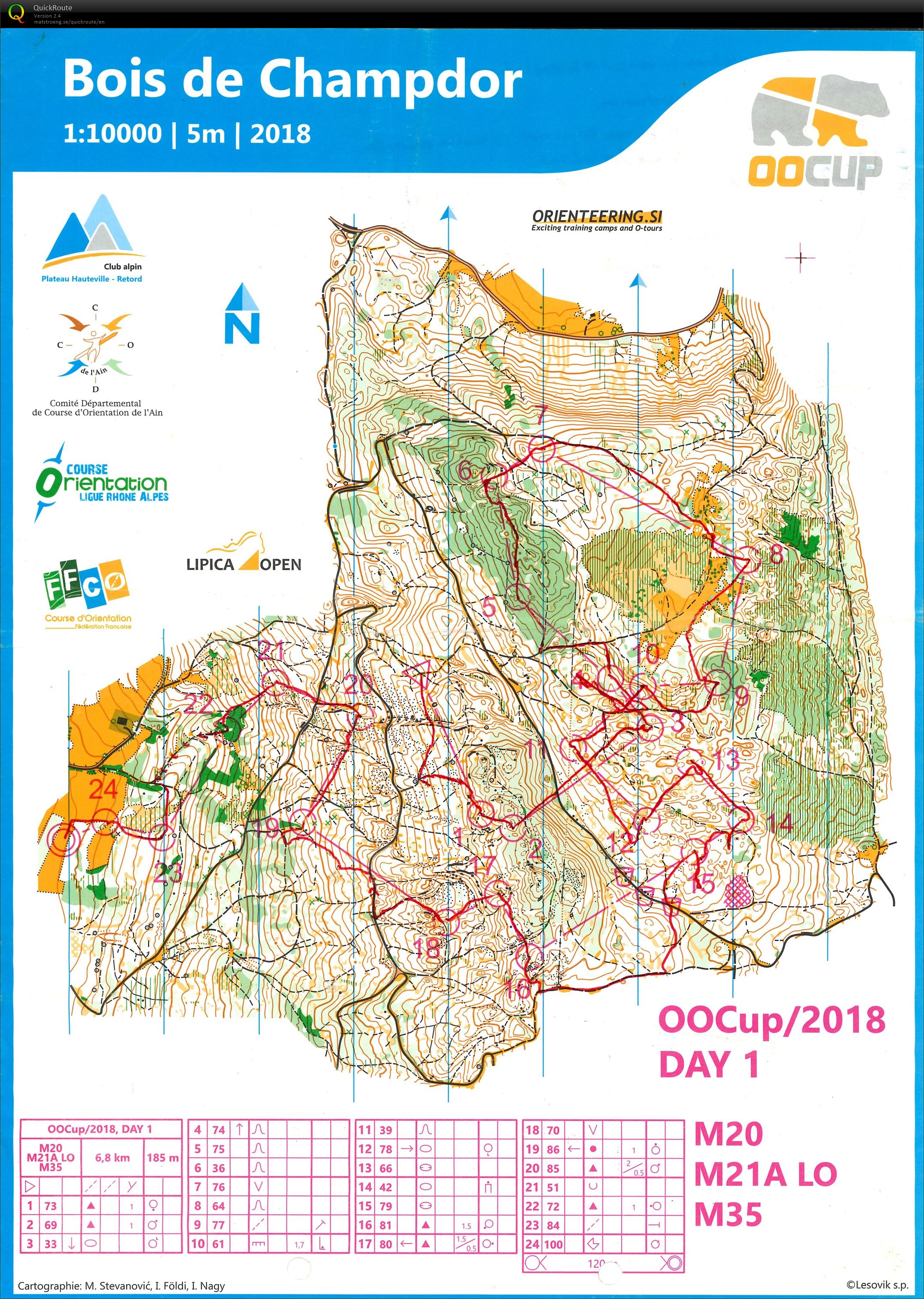 OOCup 2018 - D1 (25/07/2018)