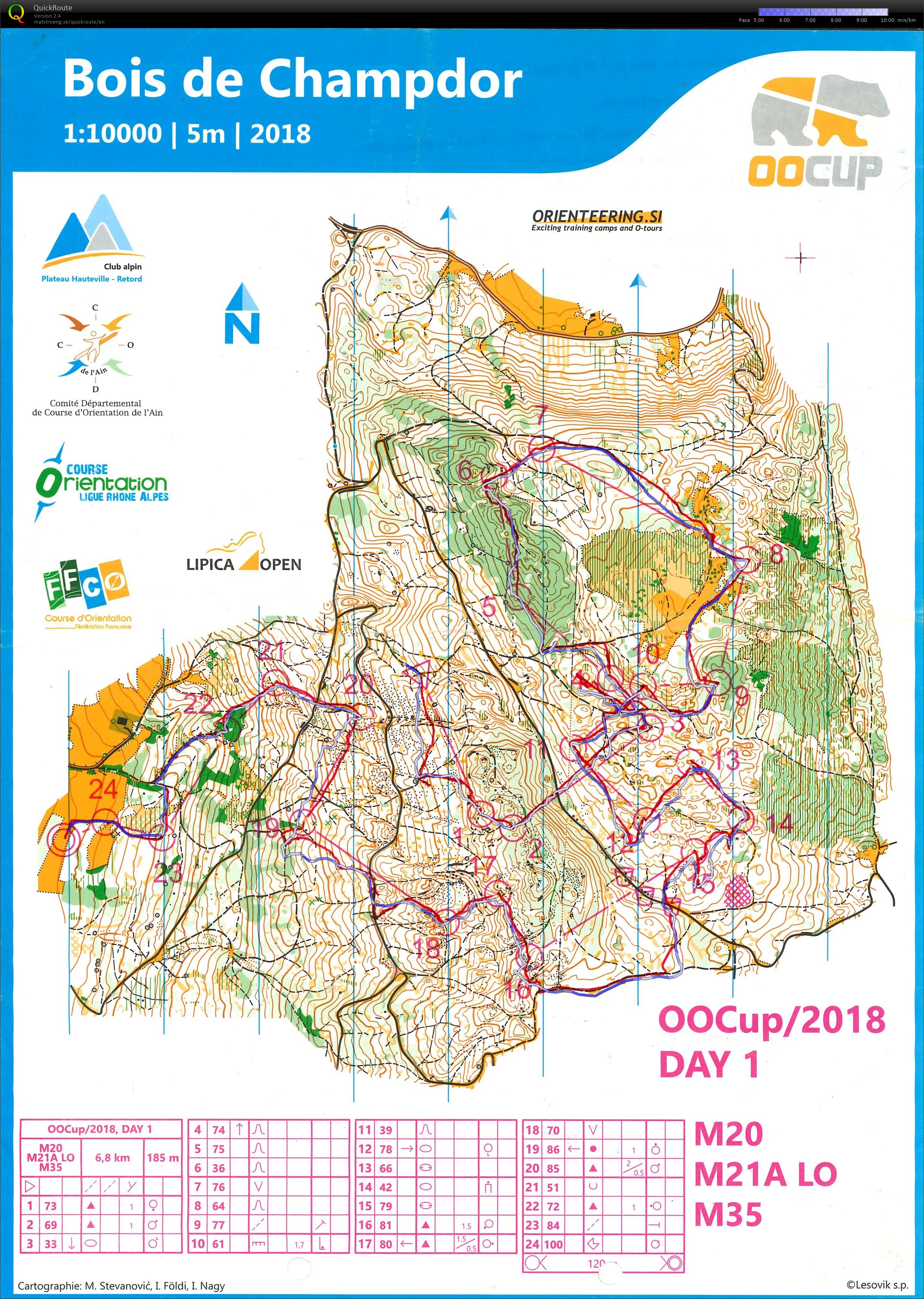 OOCup 2018 - D1 (25/07/2018)