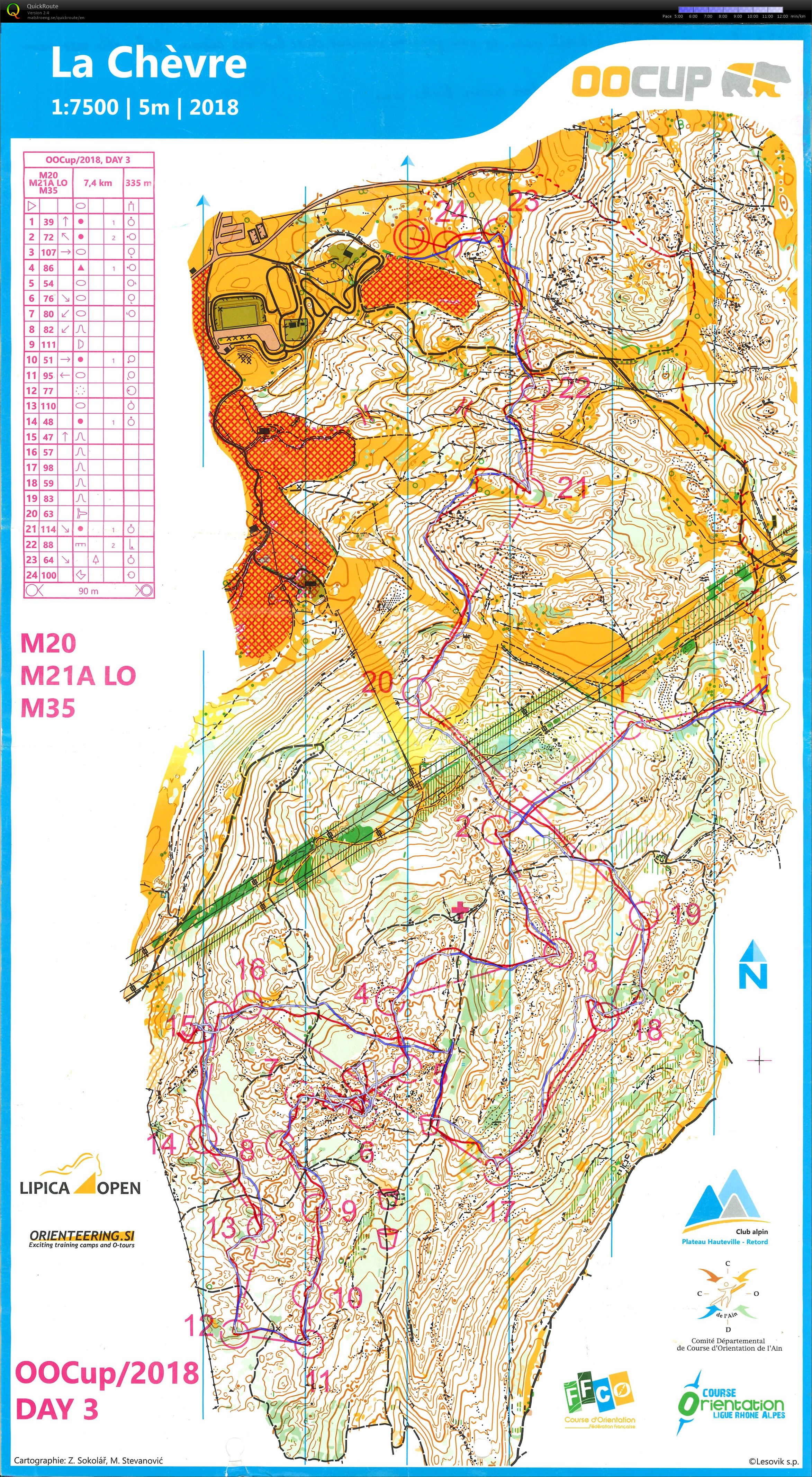 OOCup 2018 - D3 (27/07/2018)