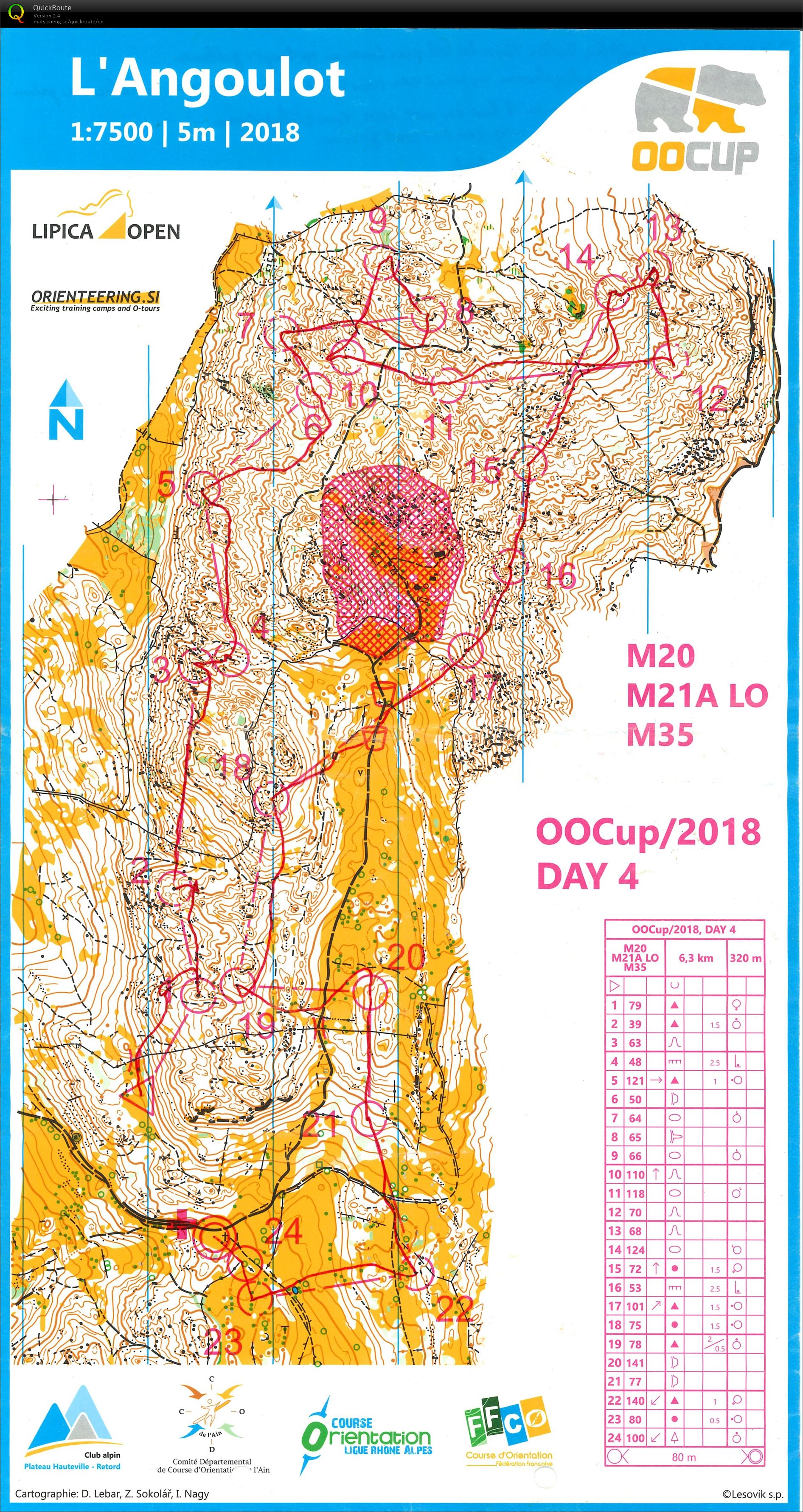 OOCup 2018 - D4 (28/07/2018)