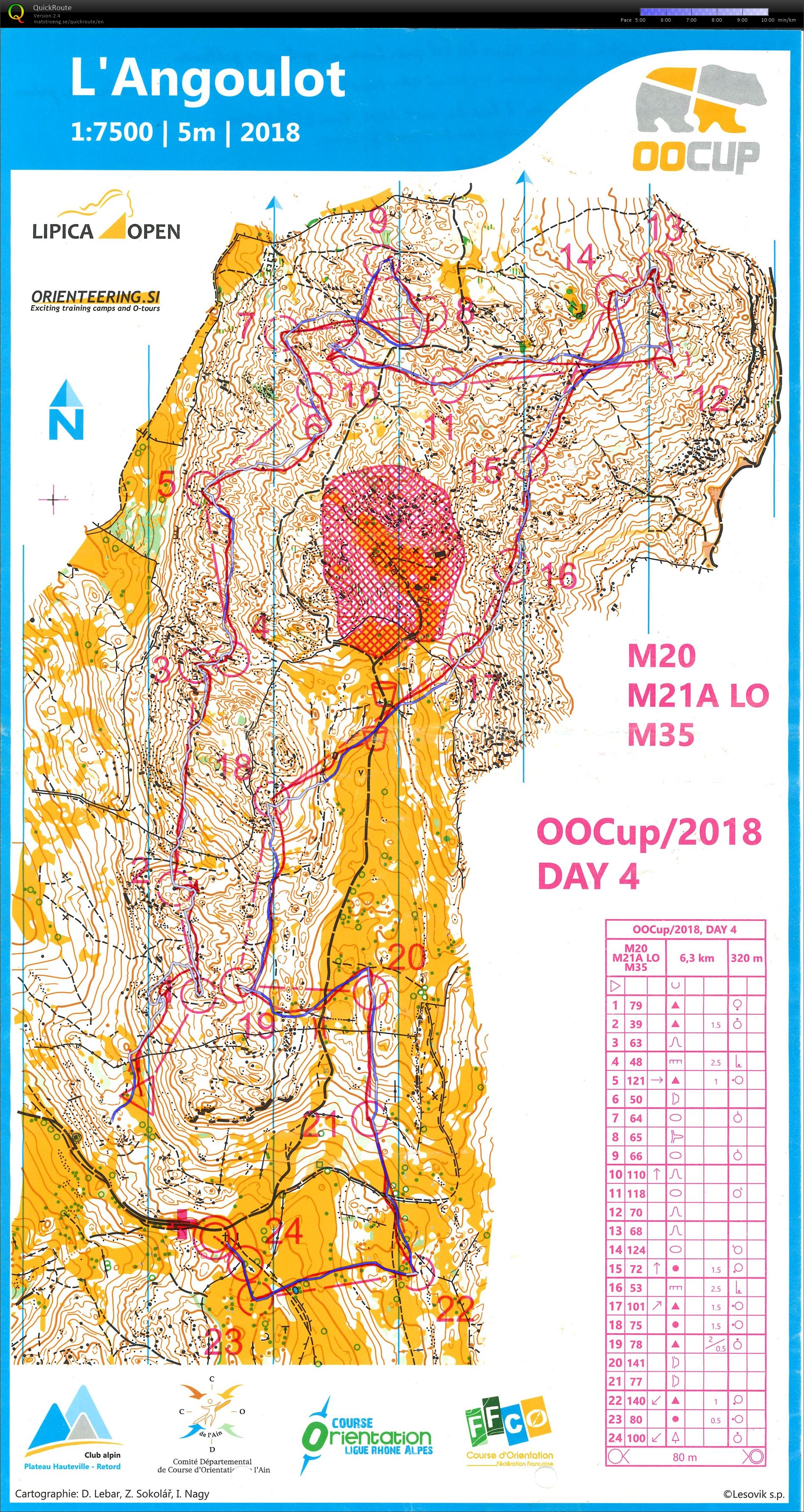 OOCup 2018 - D4 (28/07/2018)