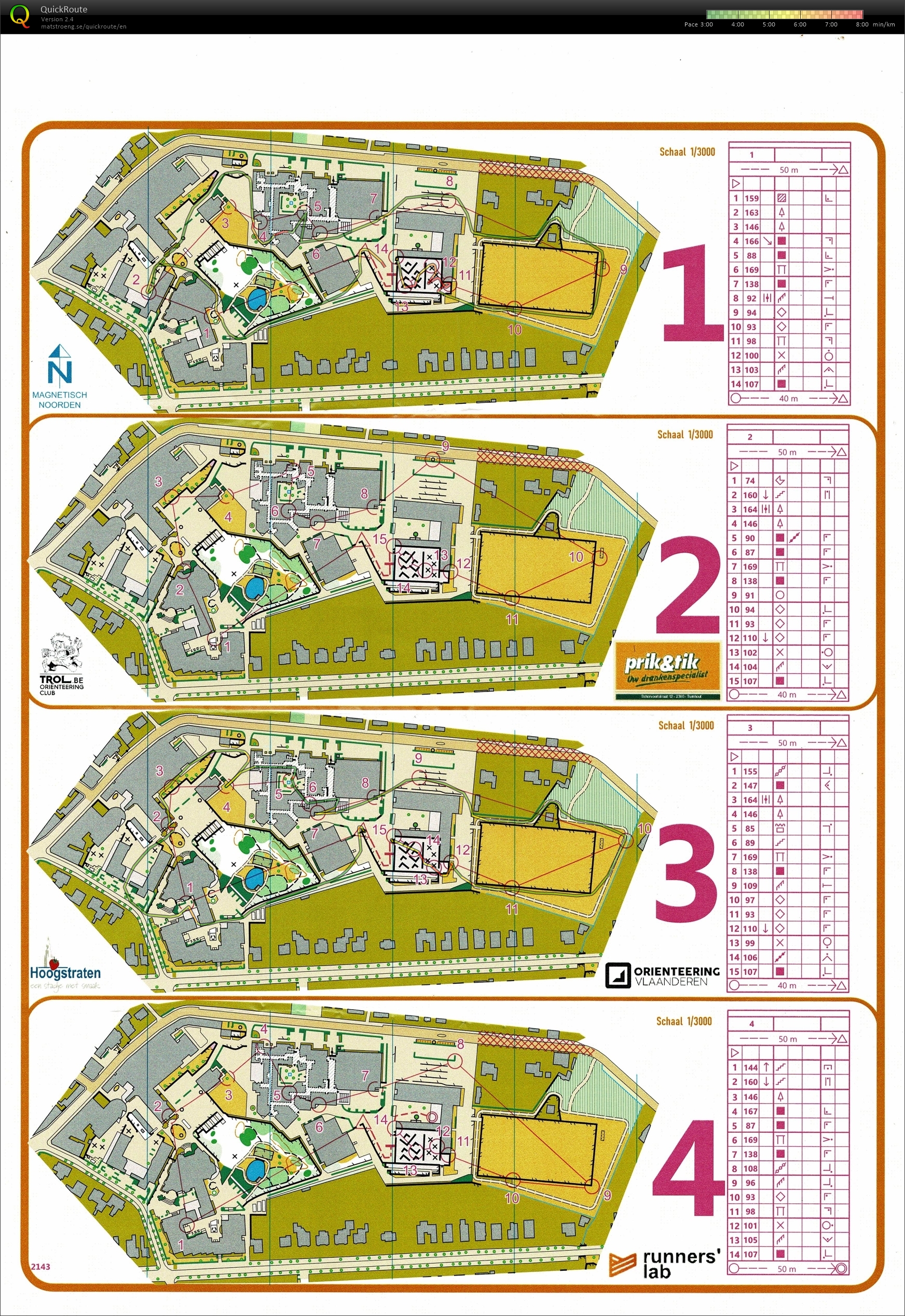 Mixed Sprint Relay (23/04/2023)