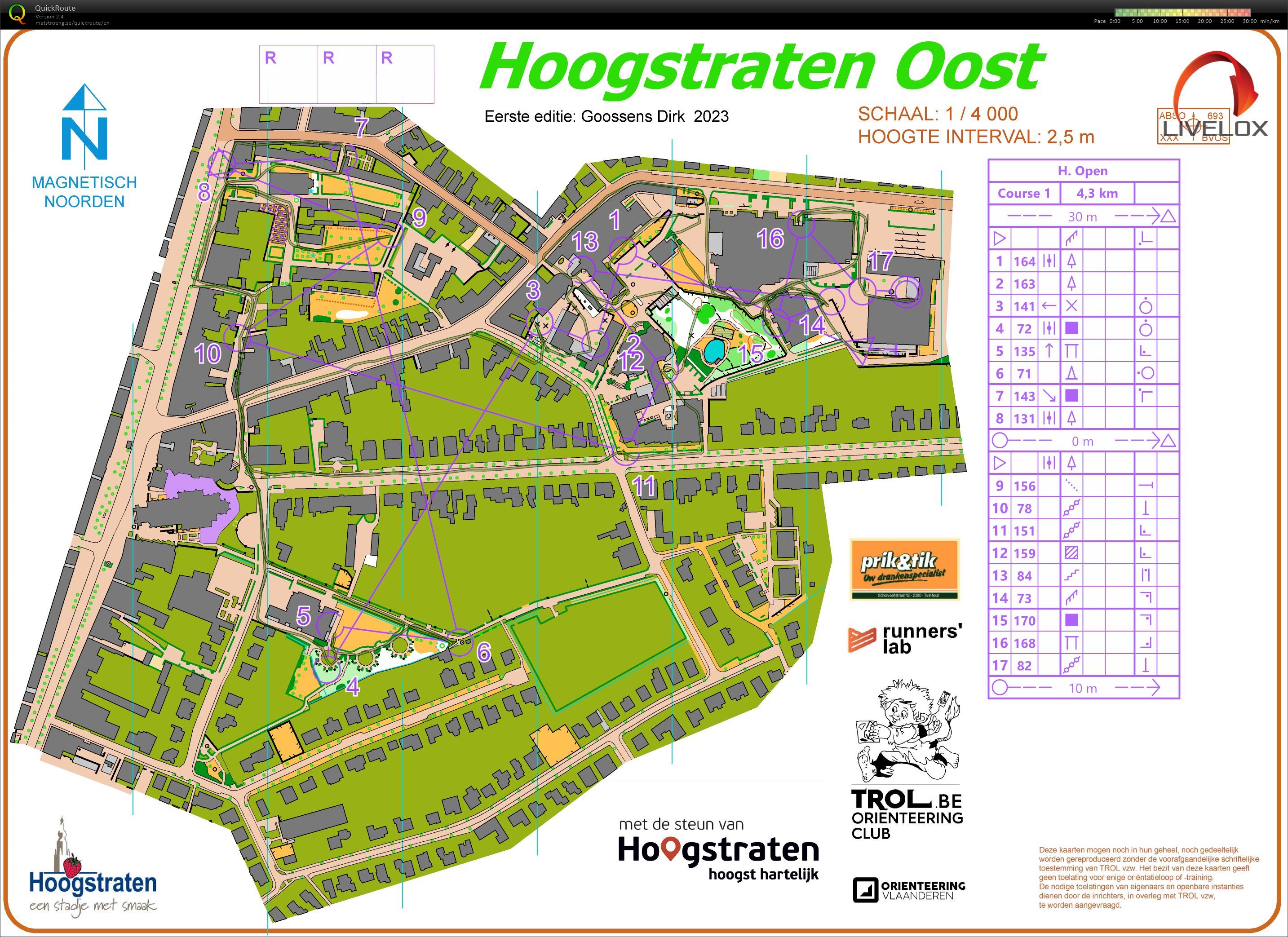 VK sprint (23/04/2023)