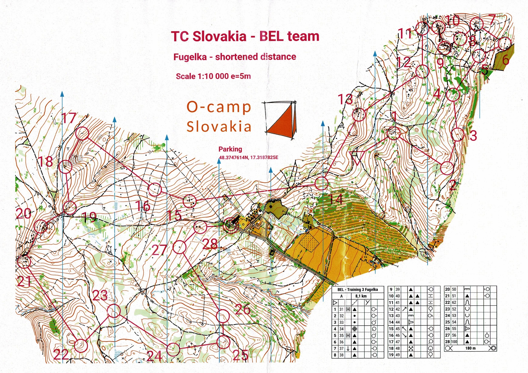 TC Slovakia #3 (12/05/2023)