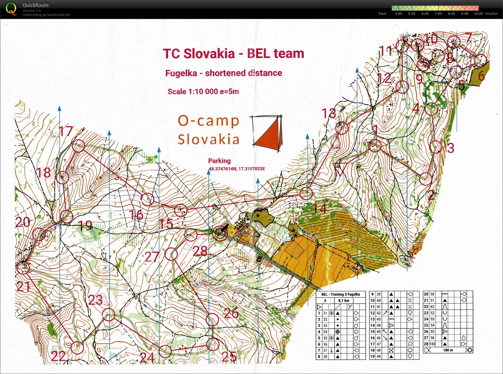 TC Slovakia #3 (12/05/2023)