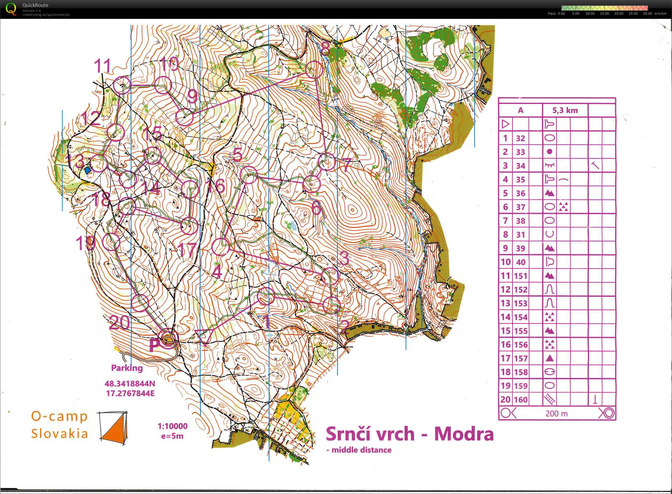 TC Bratislava #2 (12/05/2023)