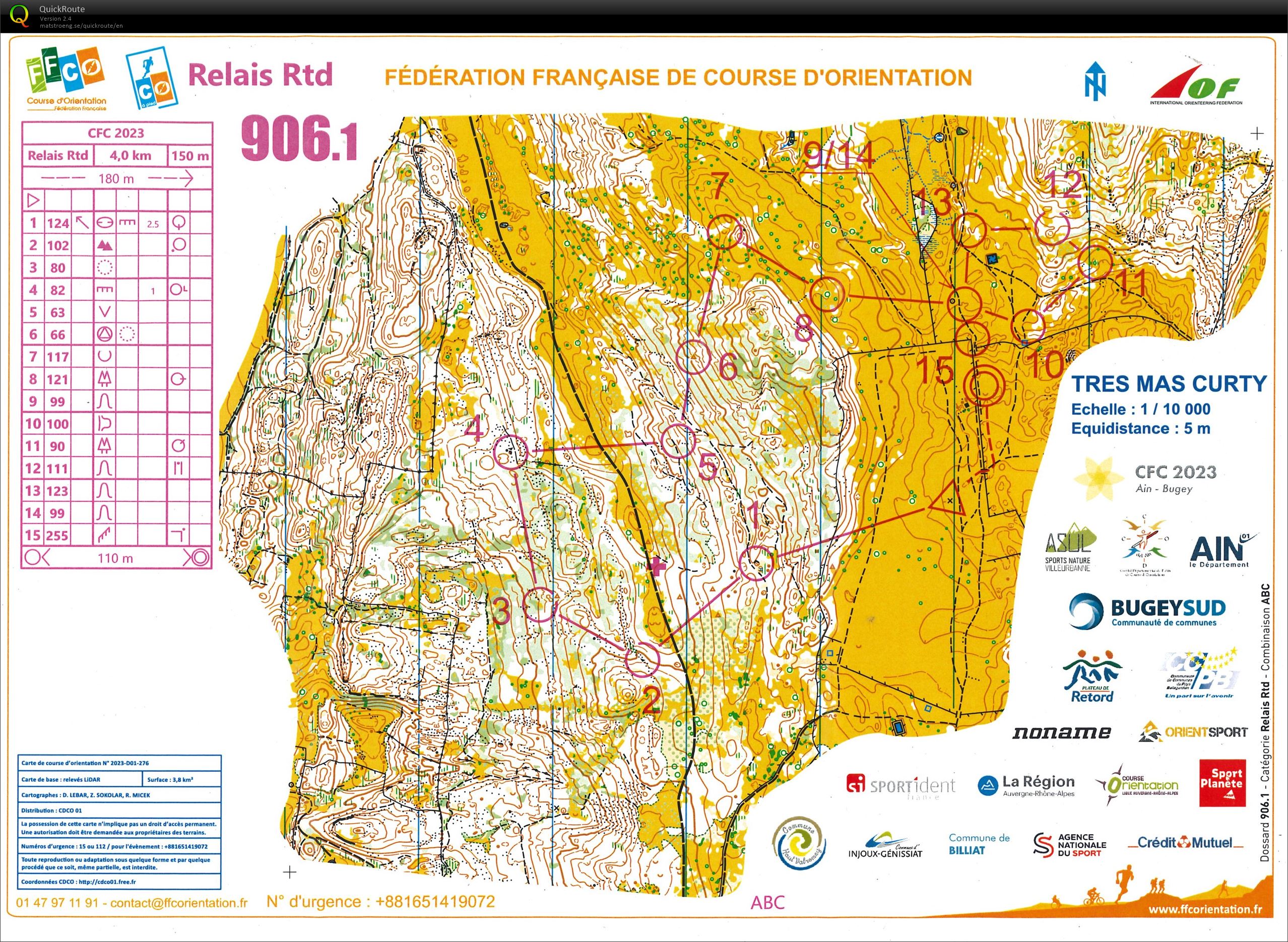 CFC - Relais Retord (21/05/2023)