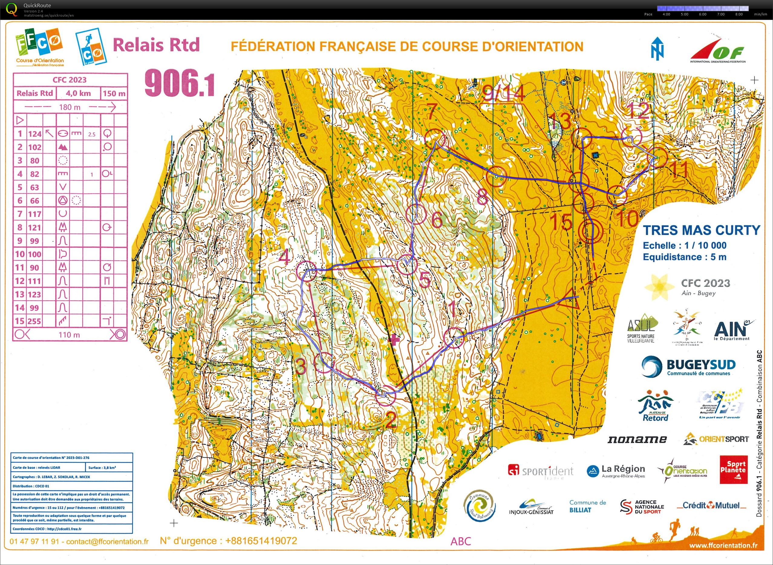 CFC - Relais Retord (21/05/2023)