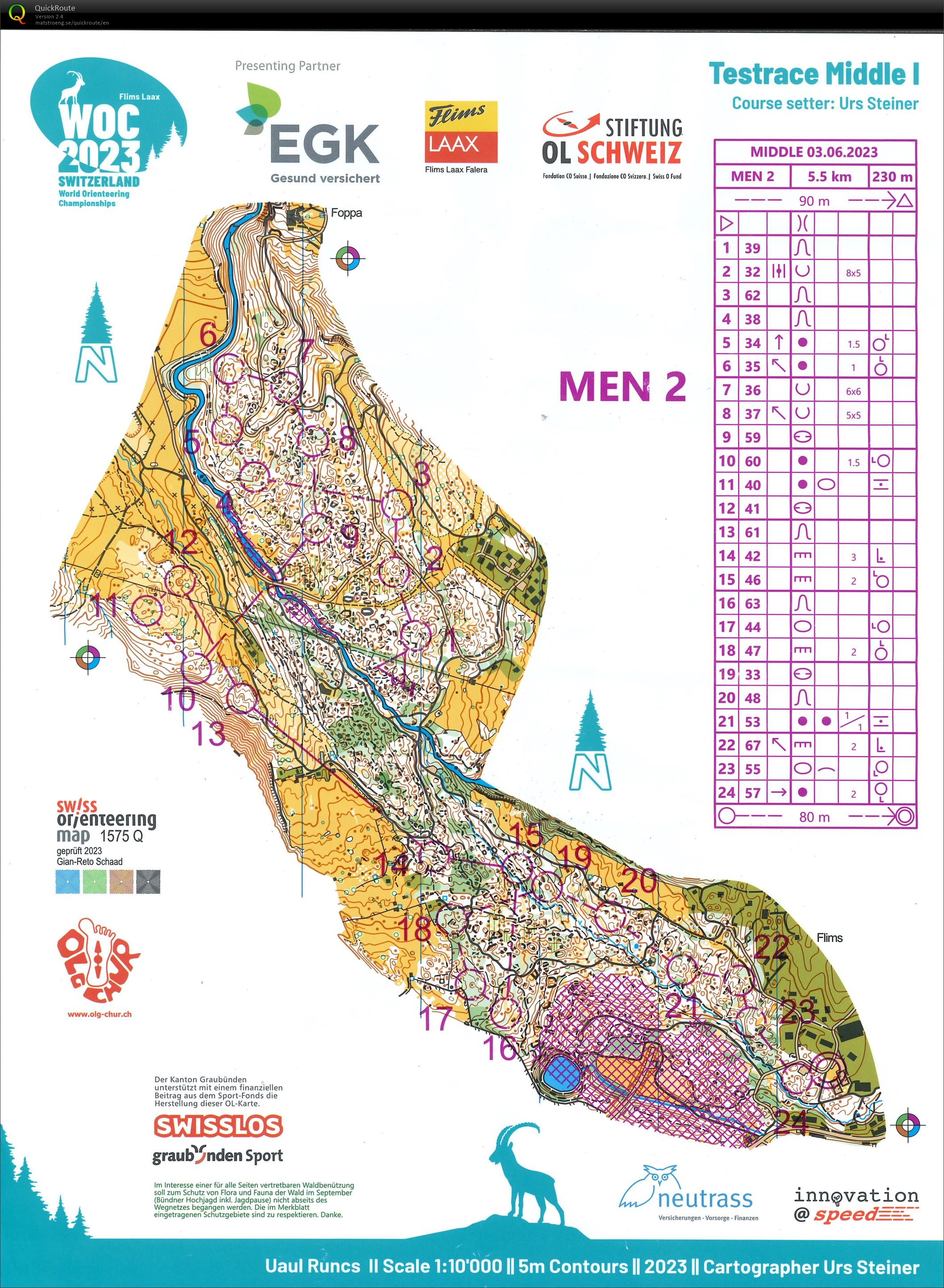 WOC test race middle I (03/06/2023)