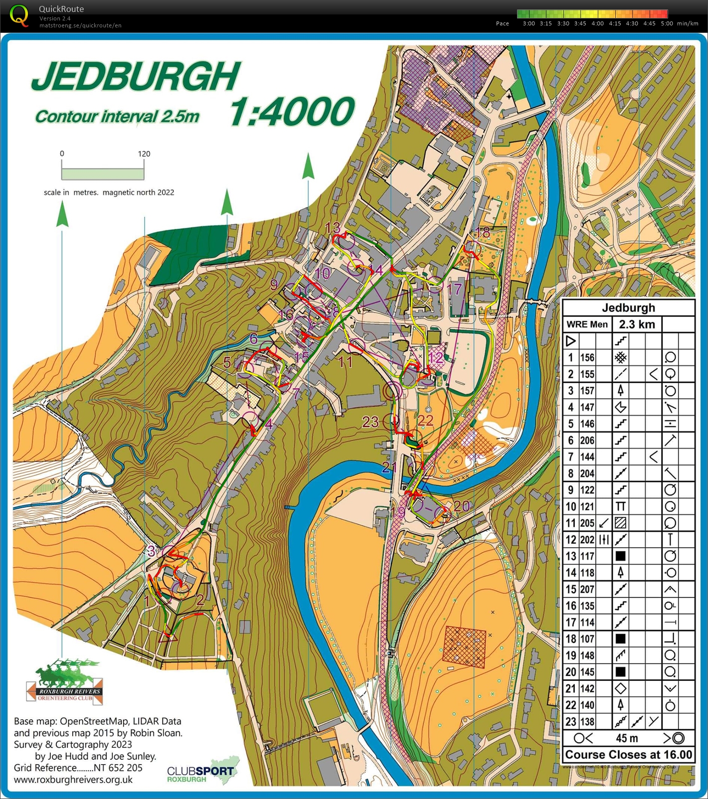 WRE Jedburgh (11/06/2023)