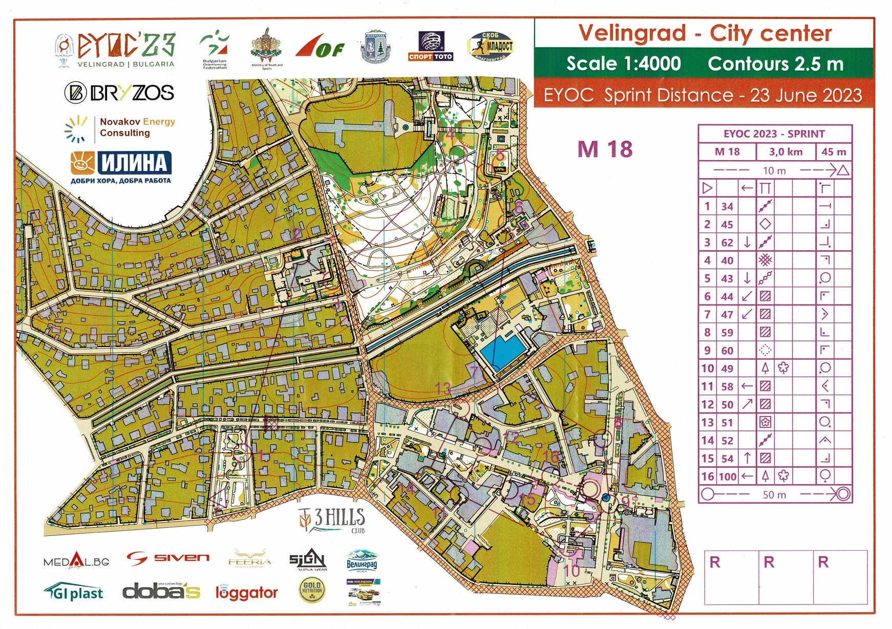 EYOC Sprint (23/06/2023)