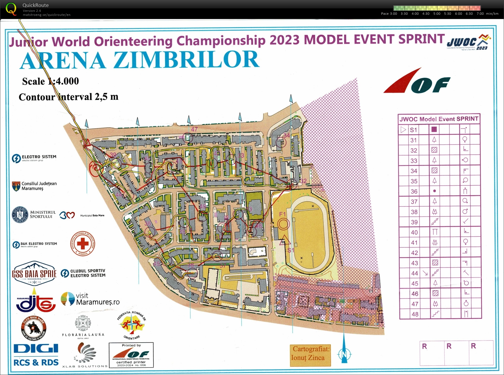 JWOC Model Event Sprint (02/07/2023)