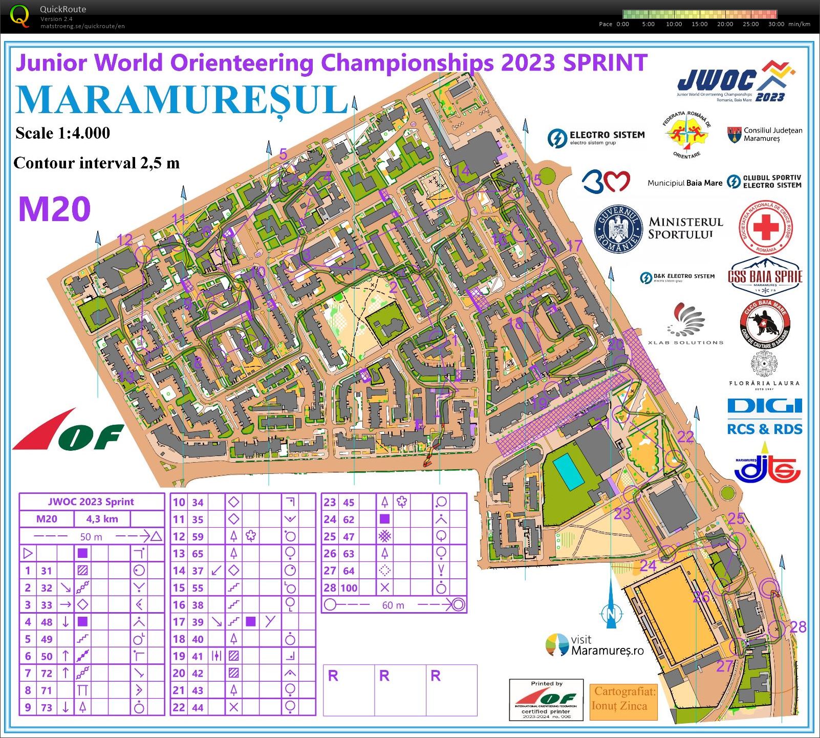 JWOC Sprint (03/07/2023)