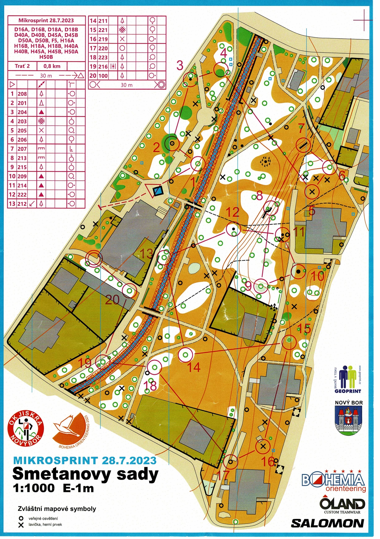 Bohemia Open Microsprint (28/07/2023)