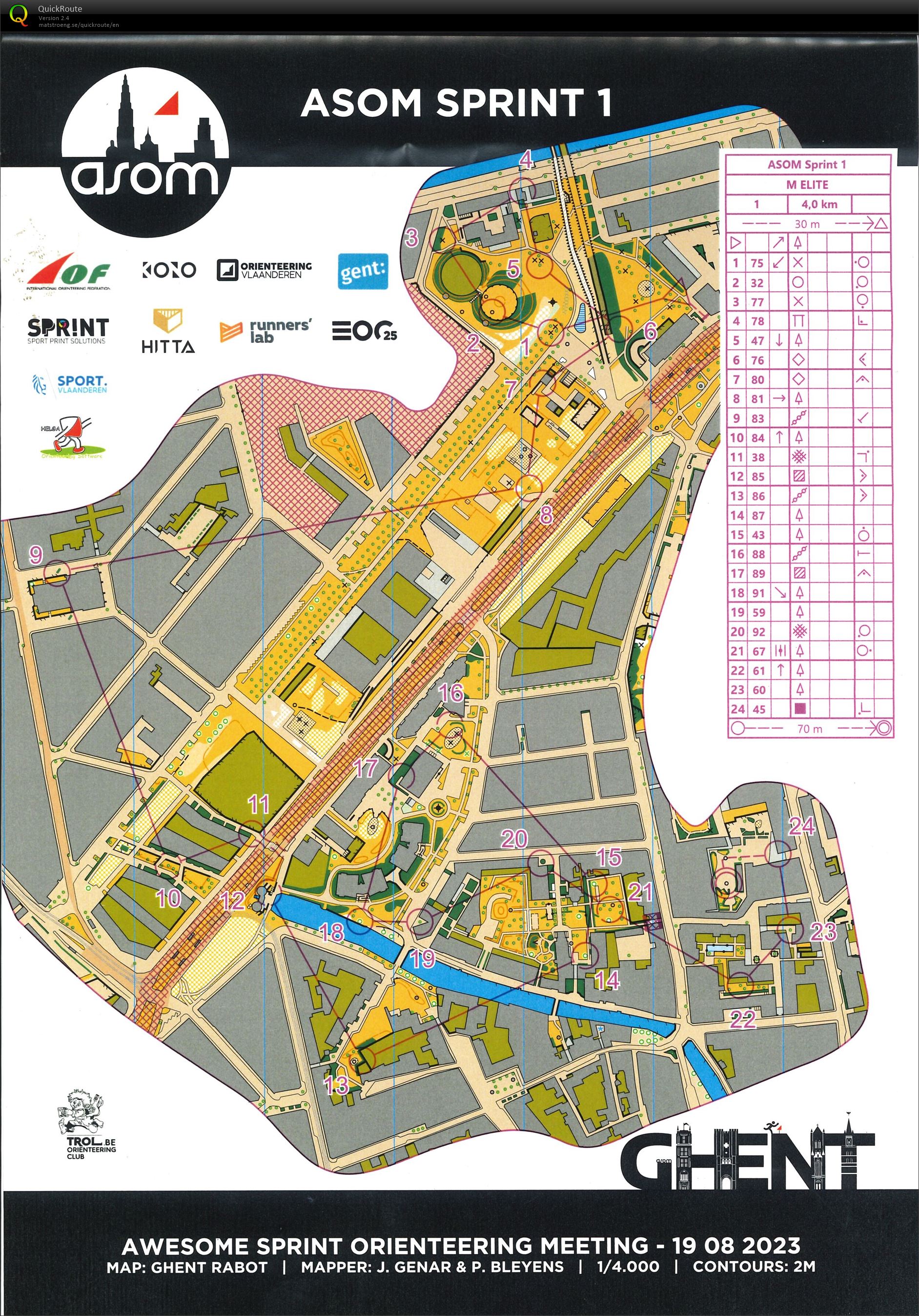 ASOM sprint 1 (19/08/2023)