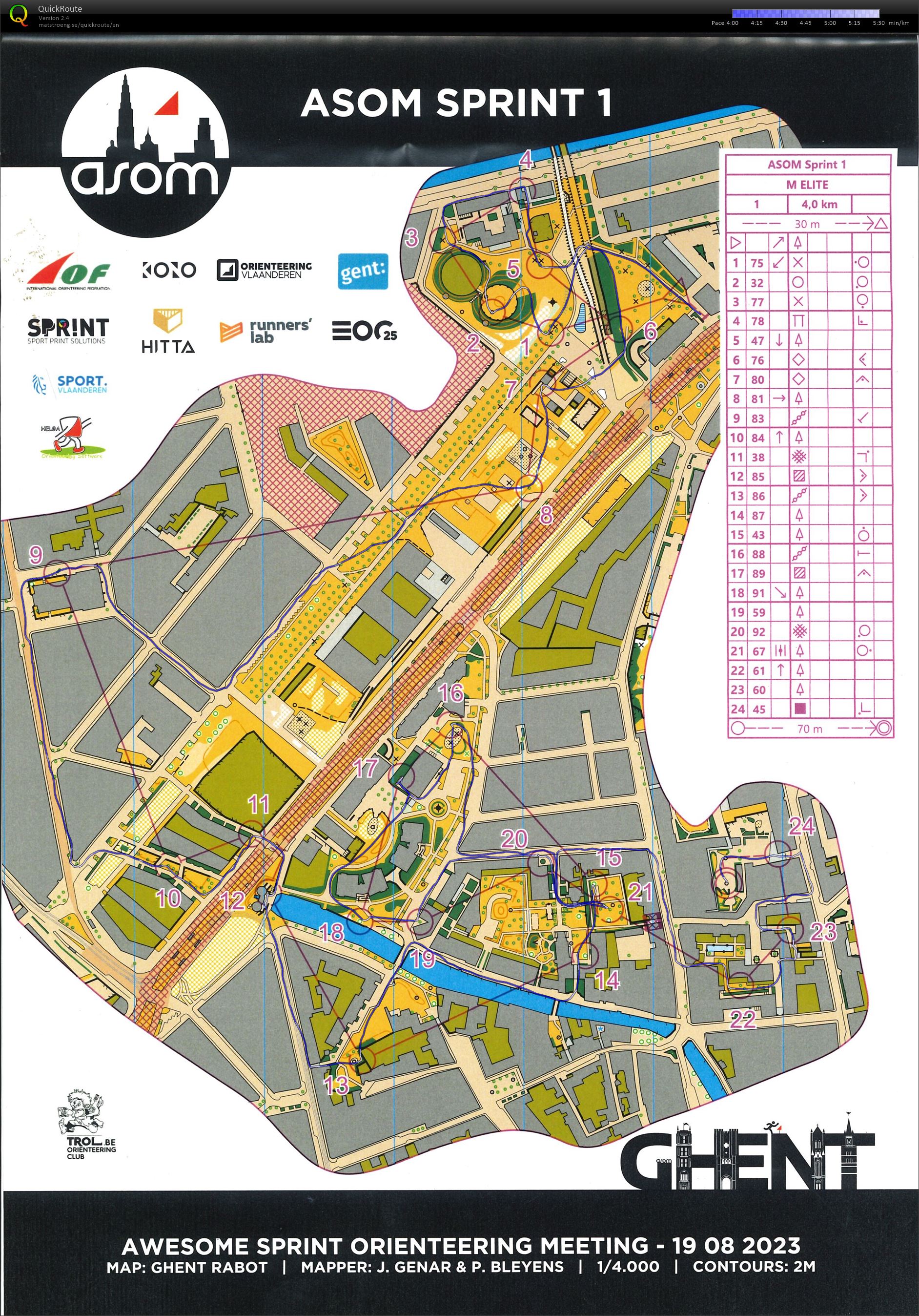 ASOM sprint 1 (19/08/2023)