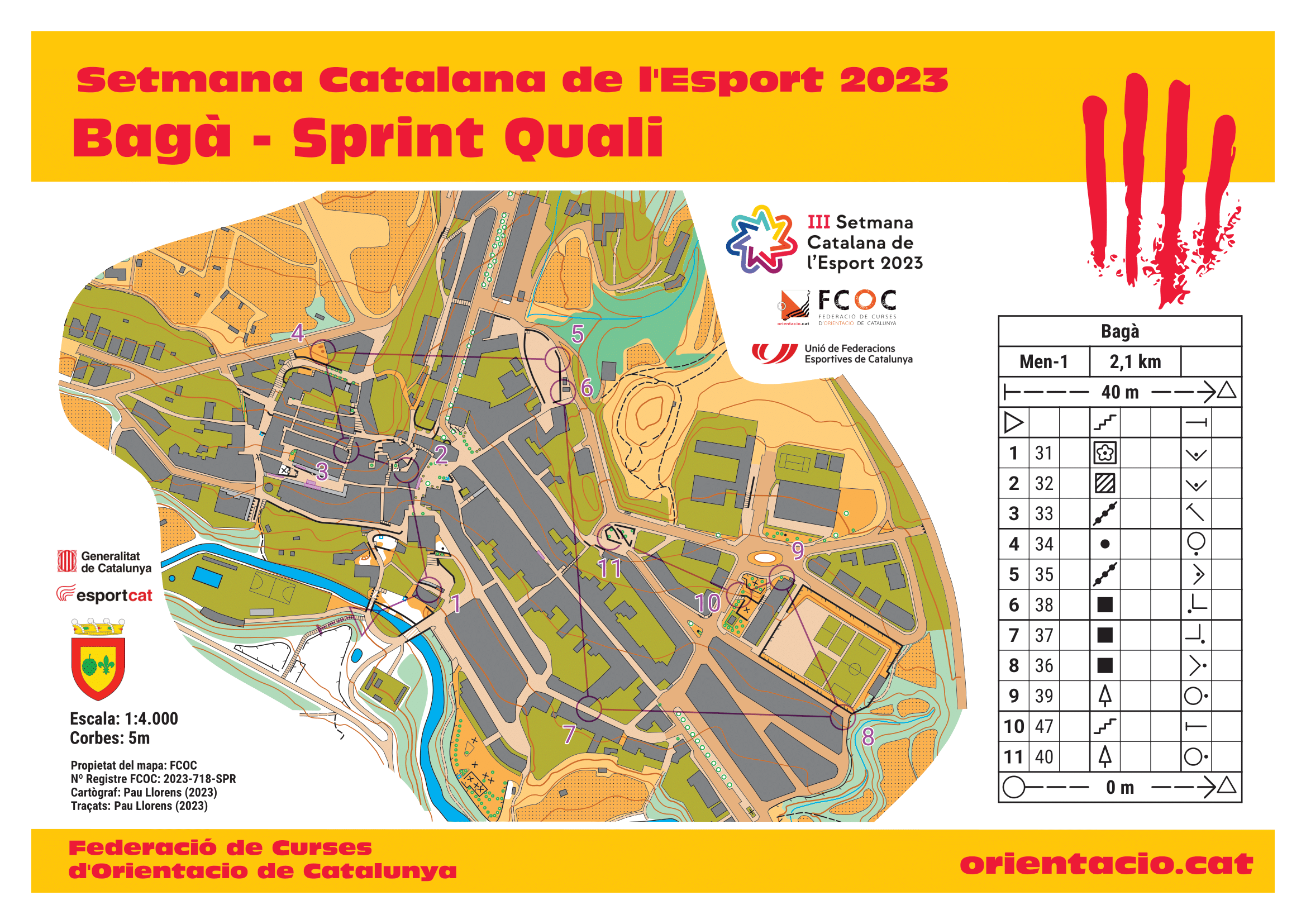 Sprint Q Baga (1) (21/06/2023)