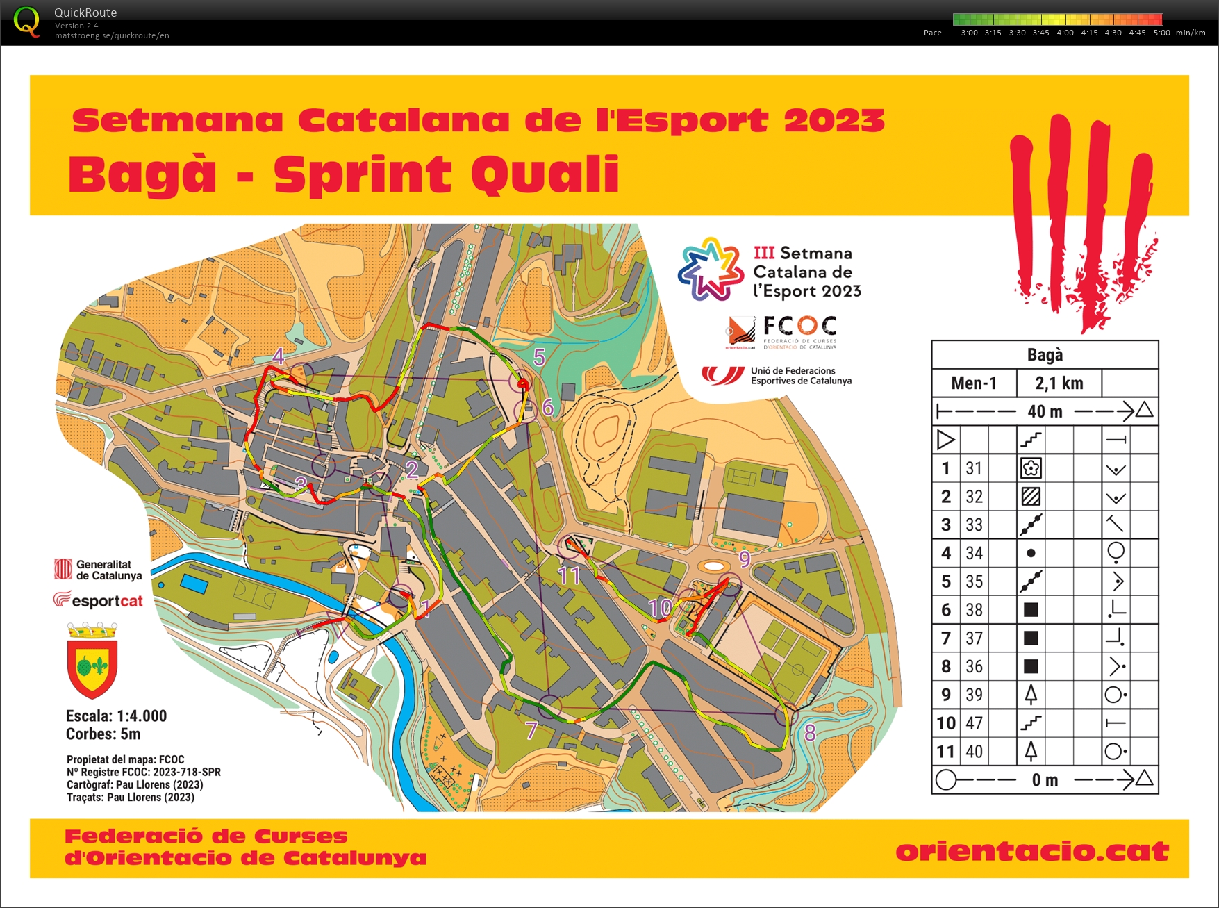 Sprint Q Baga (1) (21/06/2023)