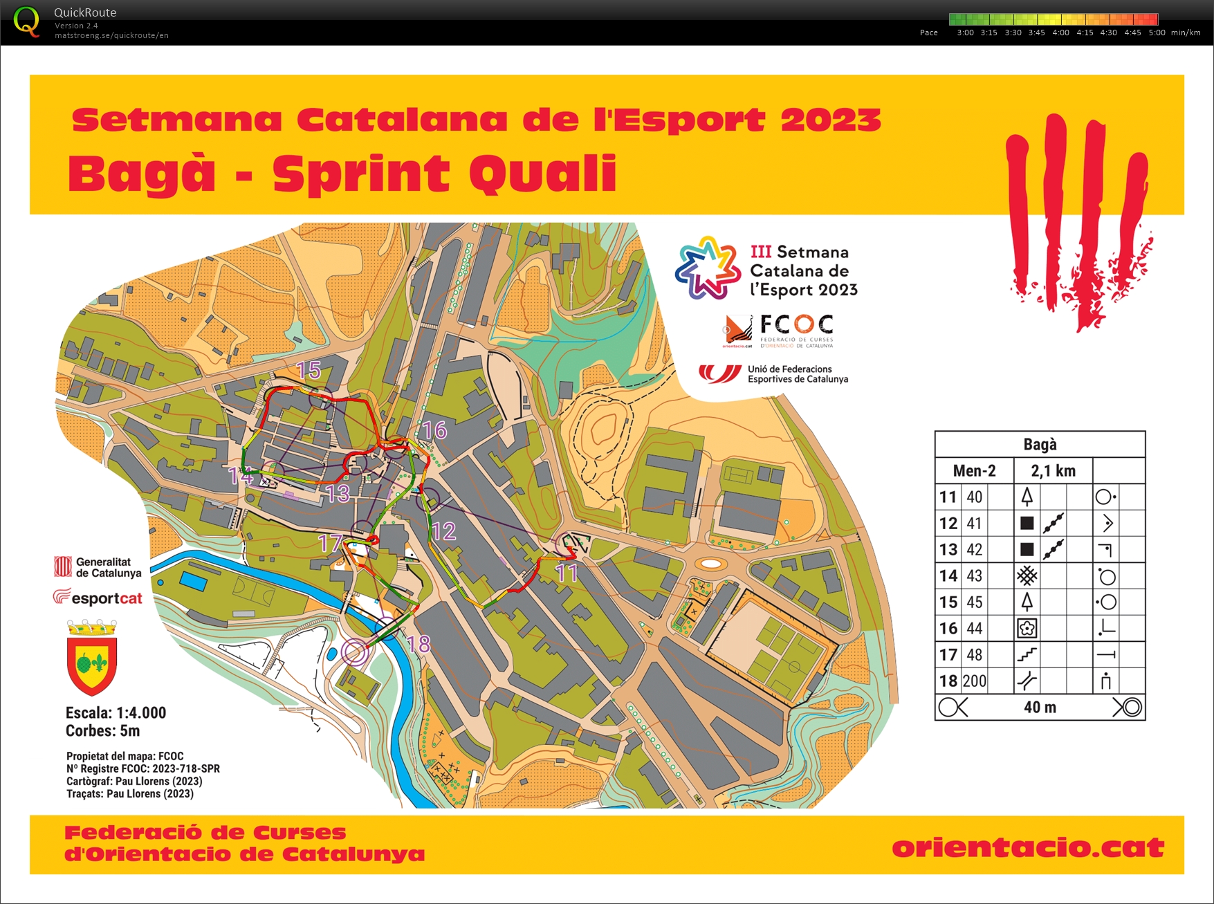 Sprint Q Baga (2) (21/06/2023)