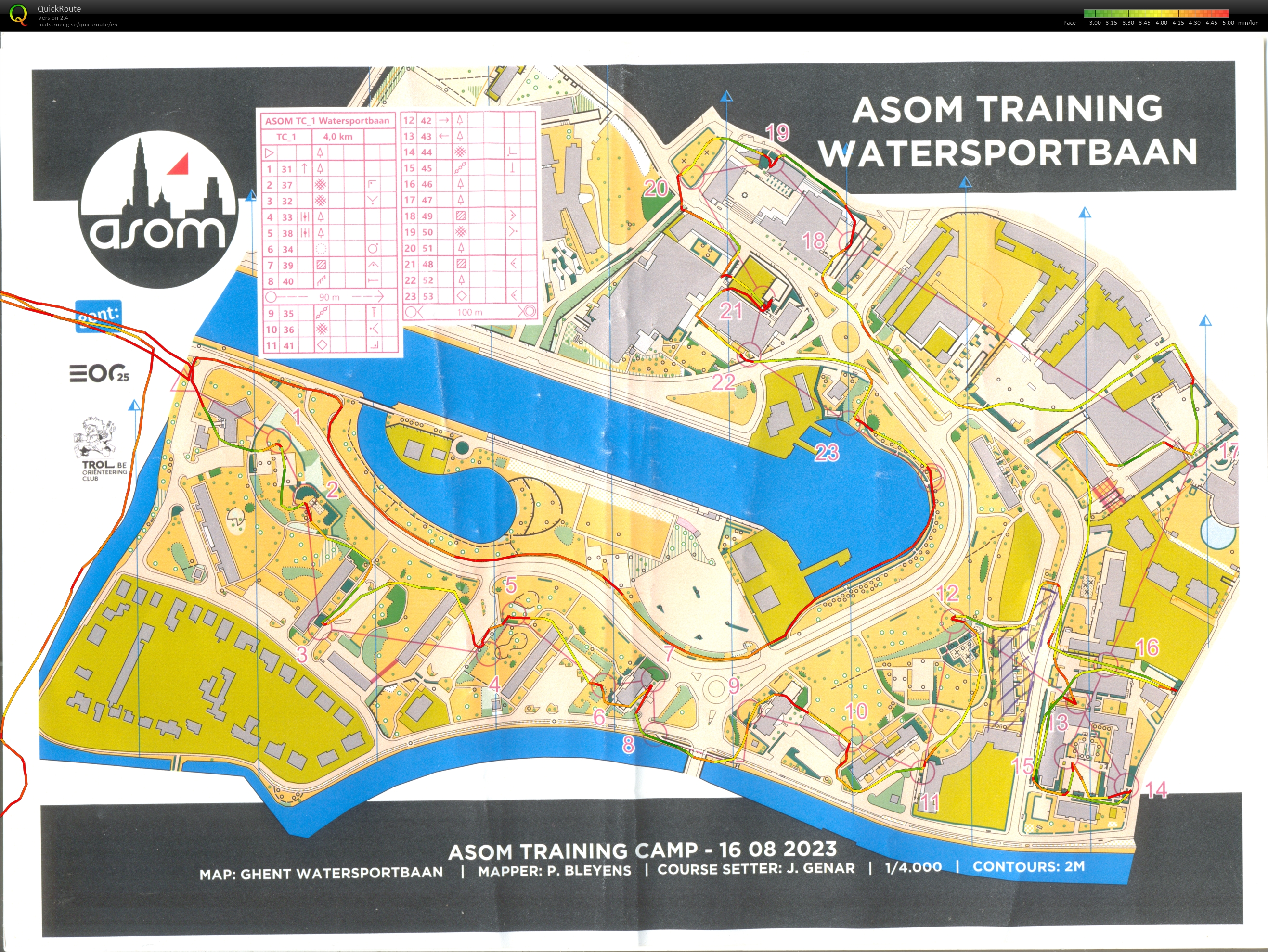 Sprint training Watersportbaan (16/08/2023)