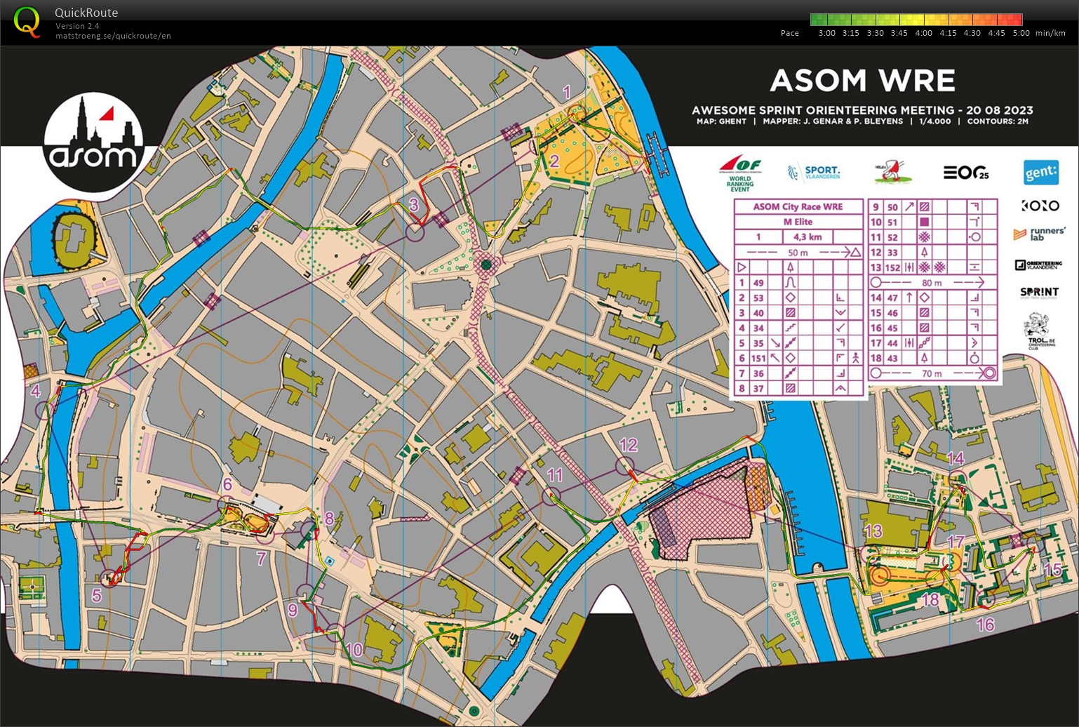 ASOM Sprint Gent (20/08/2023)